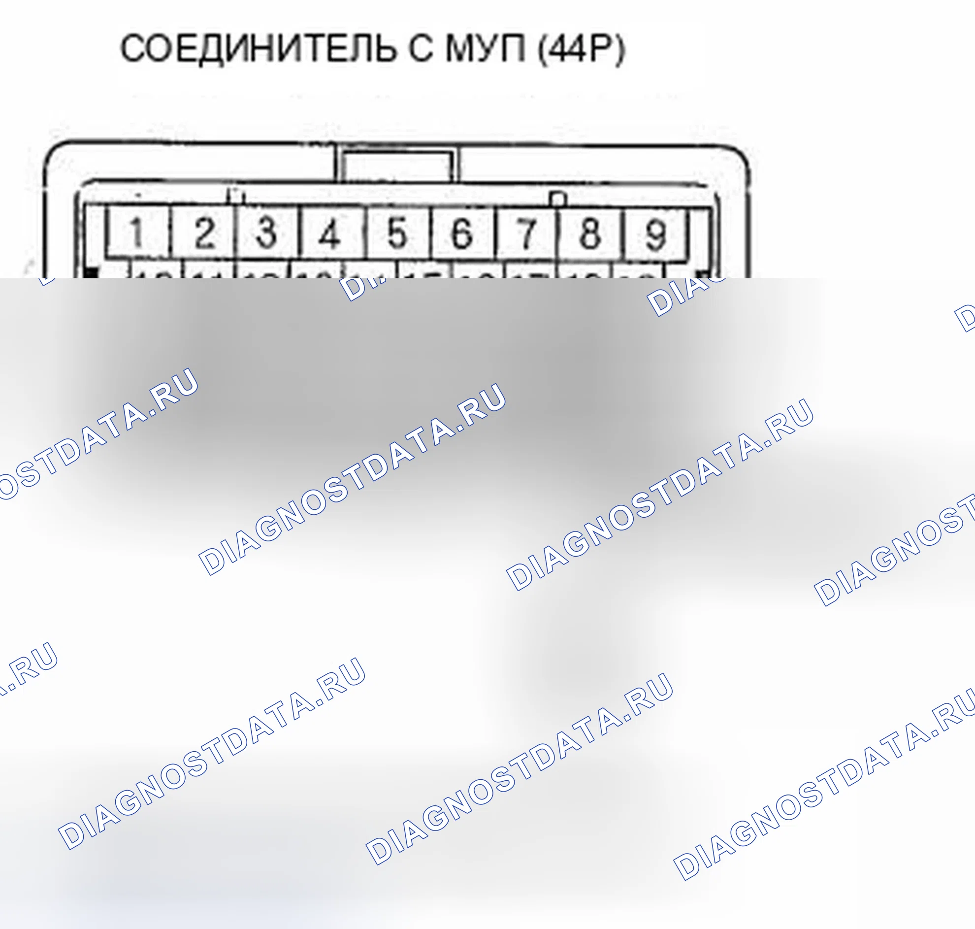 Рис. 95. Honda Pilot I