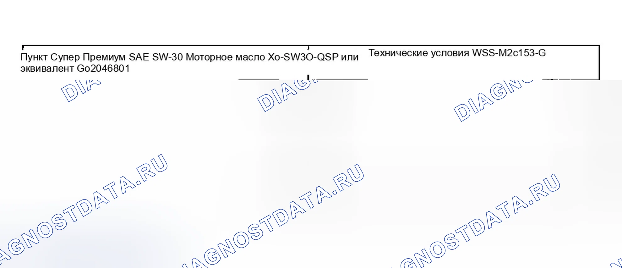 Рис. 222: Материалы. Ford Explorer Sport Trac I