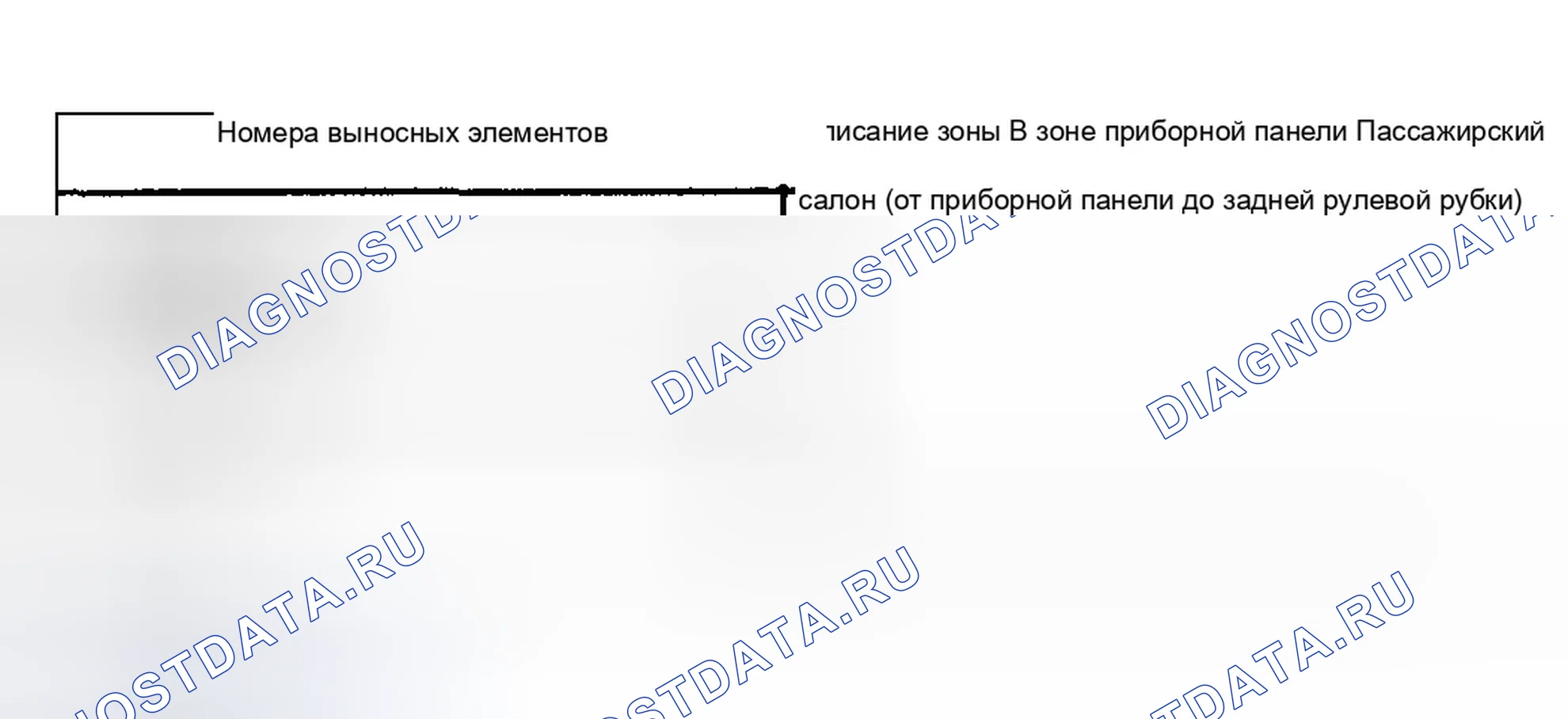 Рис. 119. Chevrolet TrailBlazer I