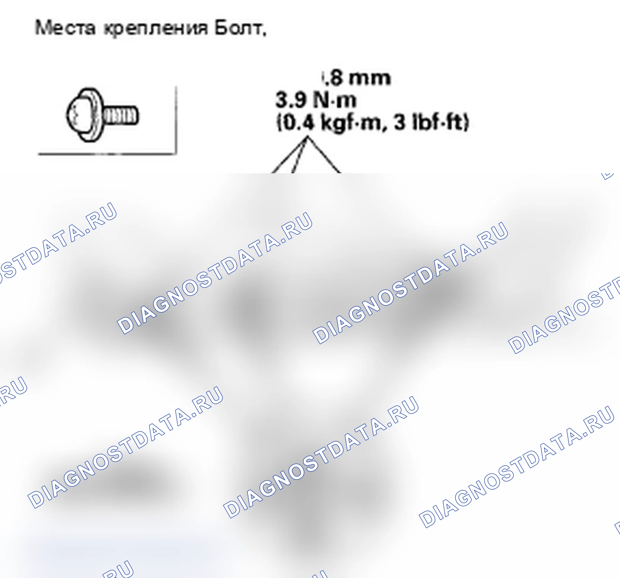 Рис. 3. Acura RDX I