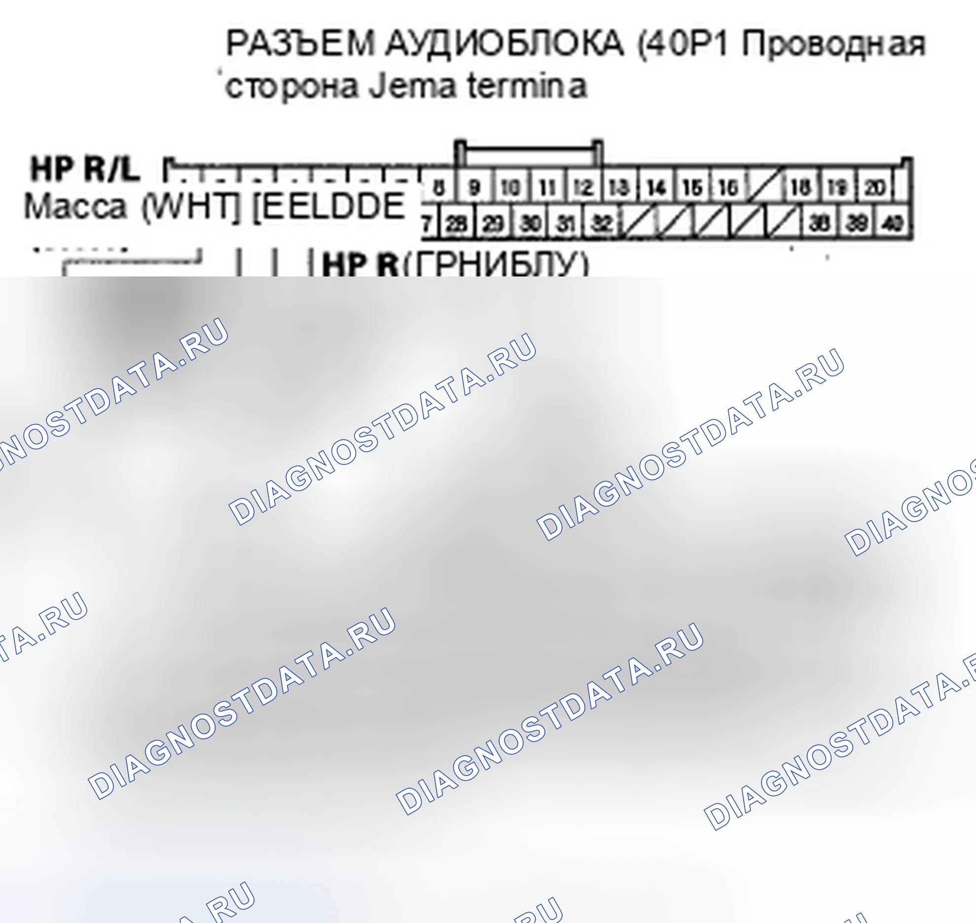 Рис. 137. Honda Pilot I