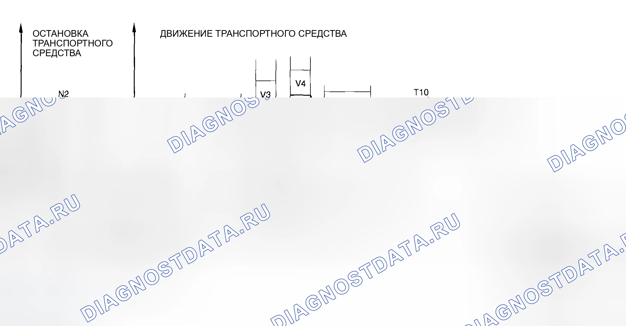 Рис. 83: блок управления силовым агрегатом (PCM) (блок управления силовым агрегатом) Adaptive Memory Production, рециркуляция отработавших газов, нагреватель подогреваемый кислородный датчик, подогреваемый кислородный датчик, TWC и проверка ремонта систем. Audi Q8 I