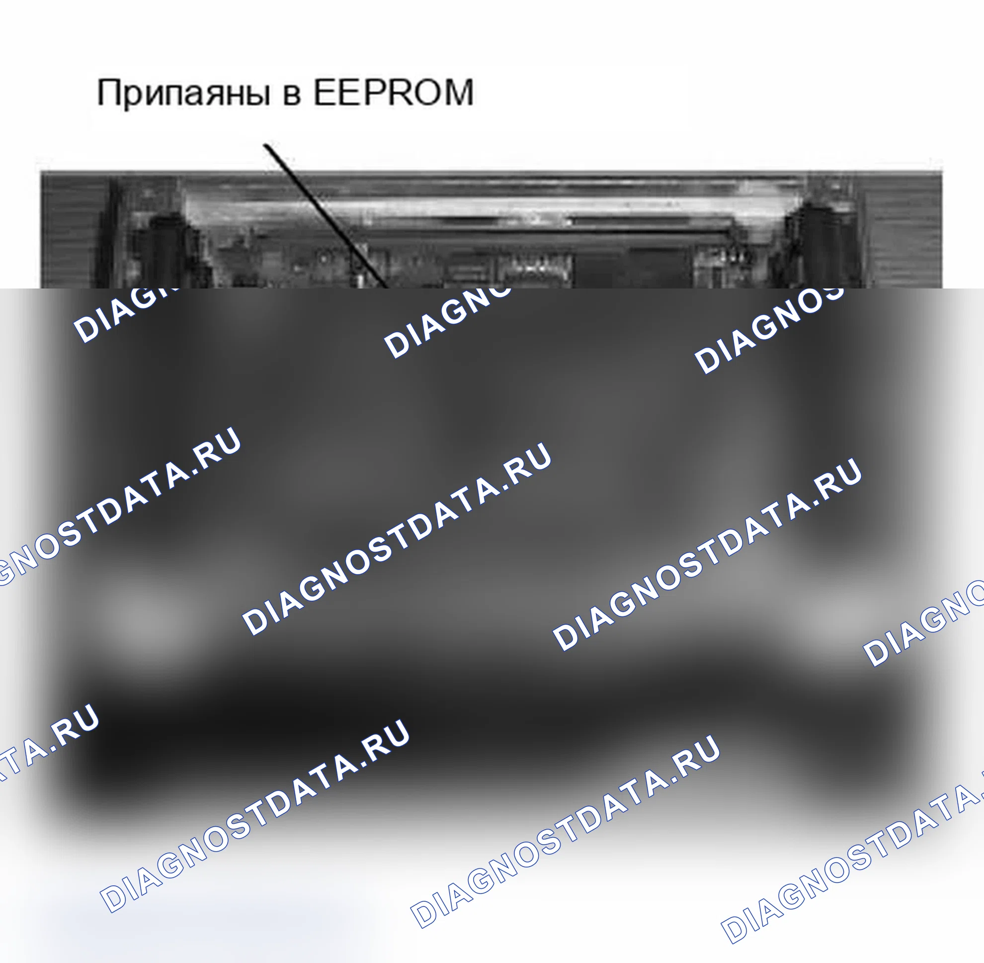 Рис. 123: EEPROM (электрически стираемое программируемое постоянное запоминающее устройство). BMW X3 E83