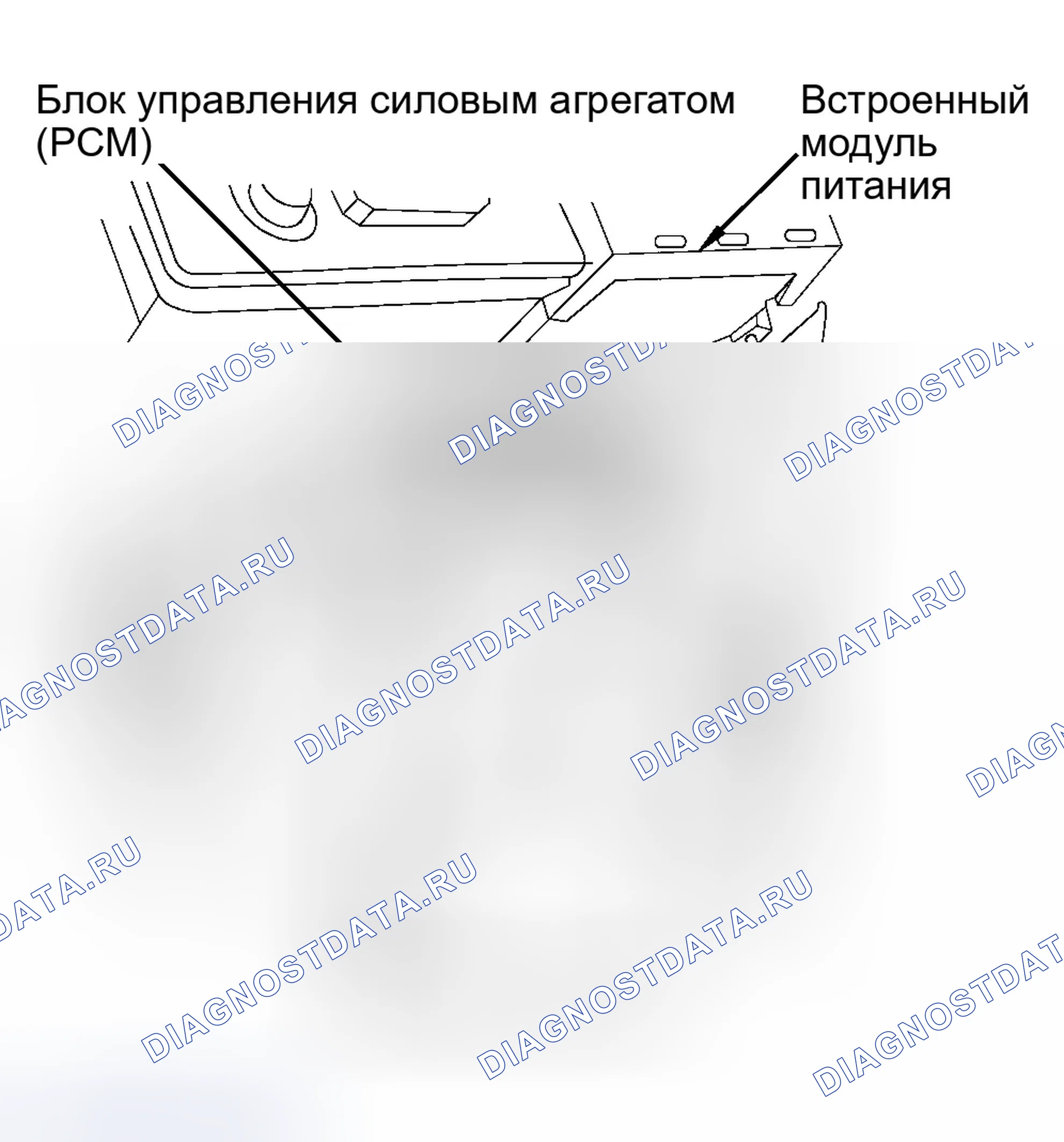Рис. 61. Chrysler Town & Country IV