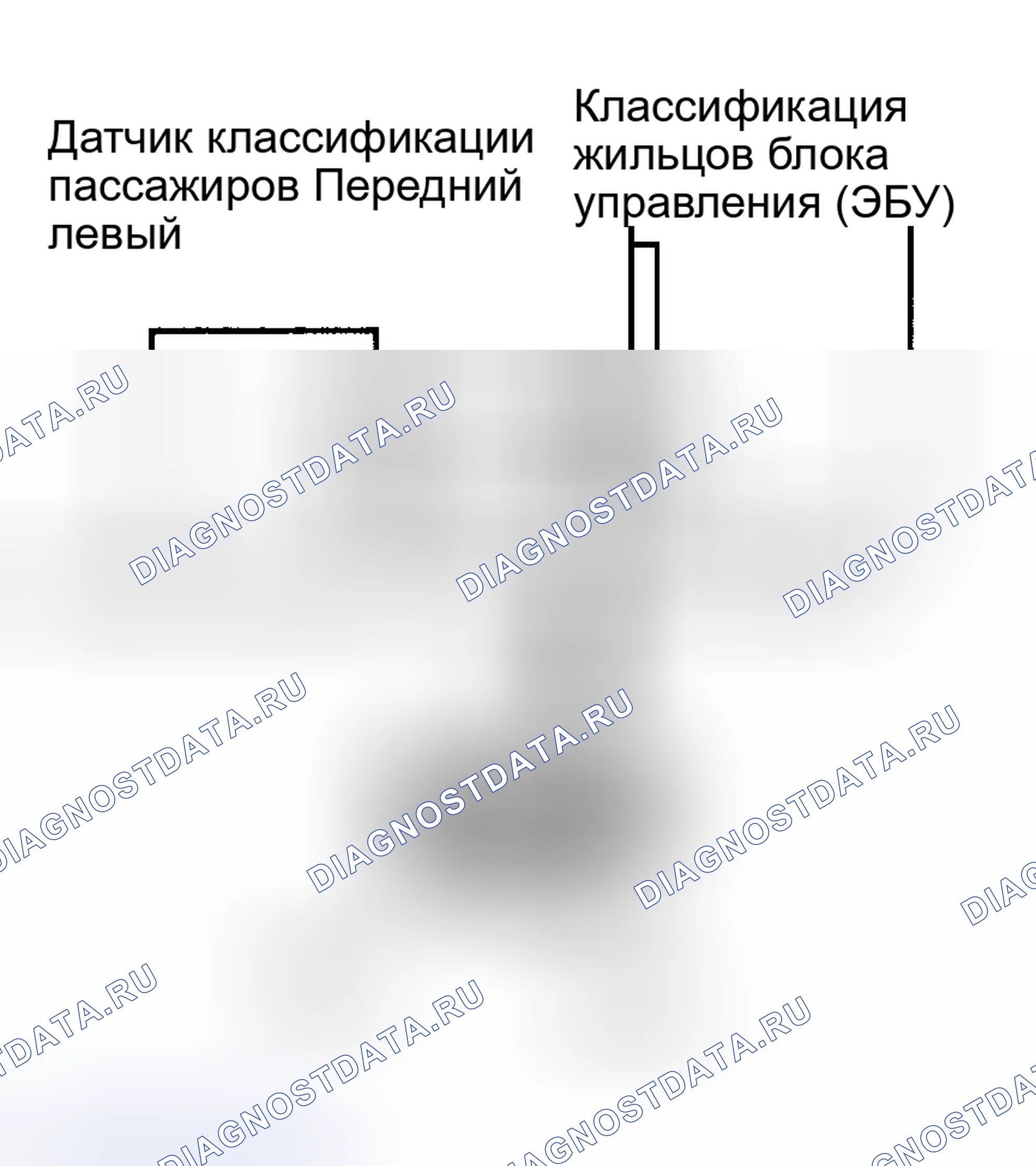 Рис. 132. Toyota Corolla IX рестайлинг
