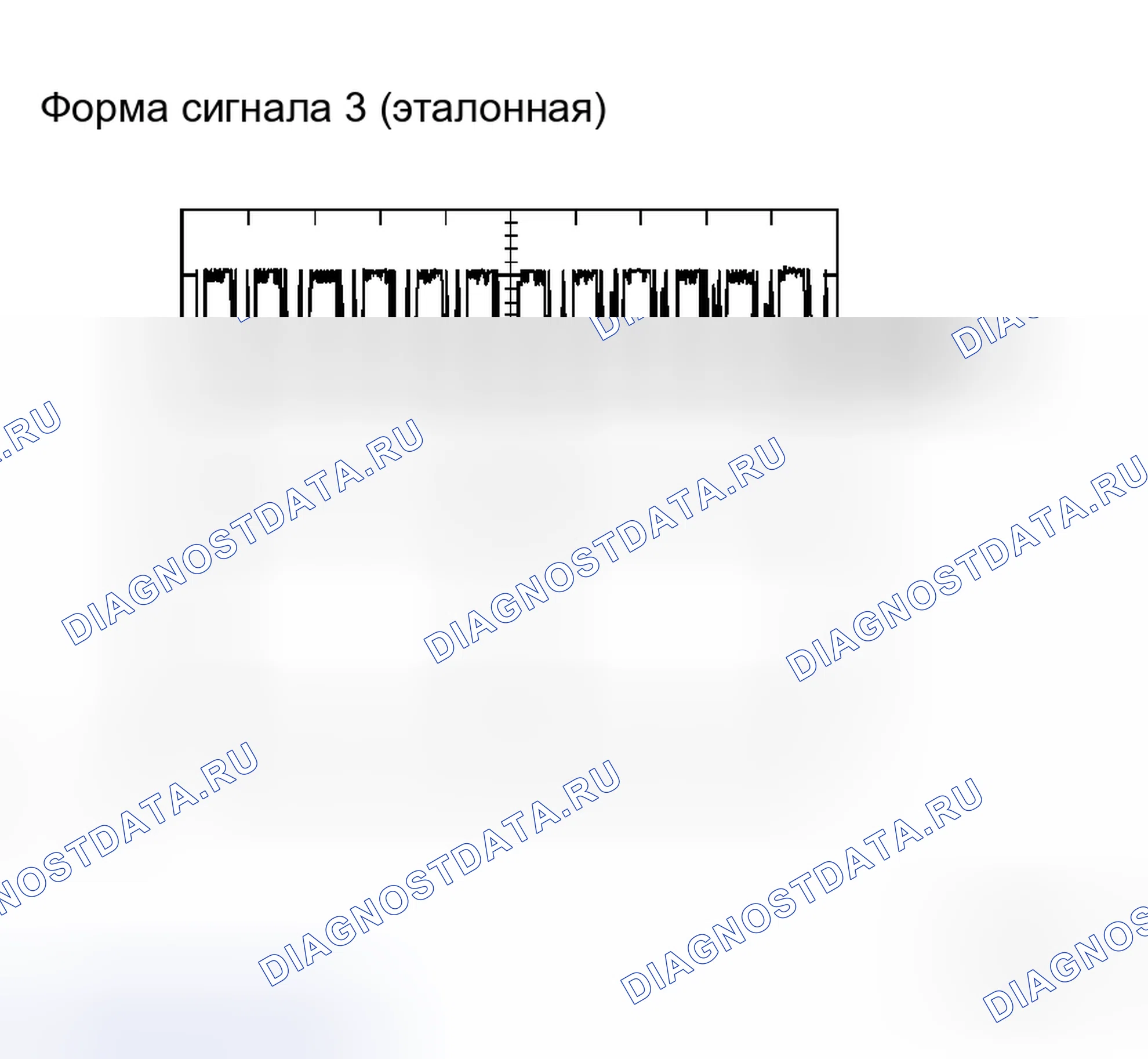 Рис. 197. Toyota Prius II рестайлинг