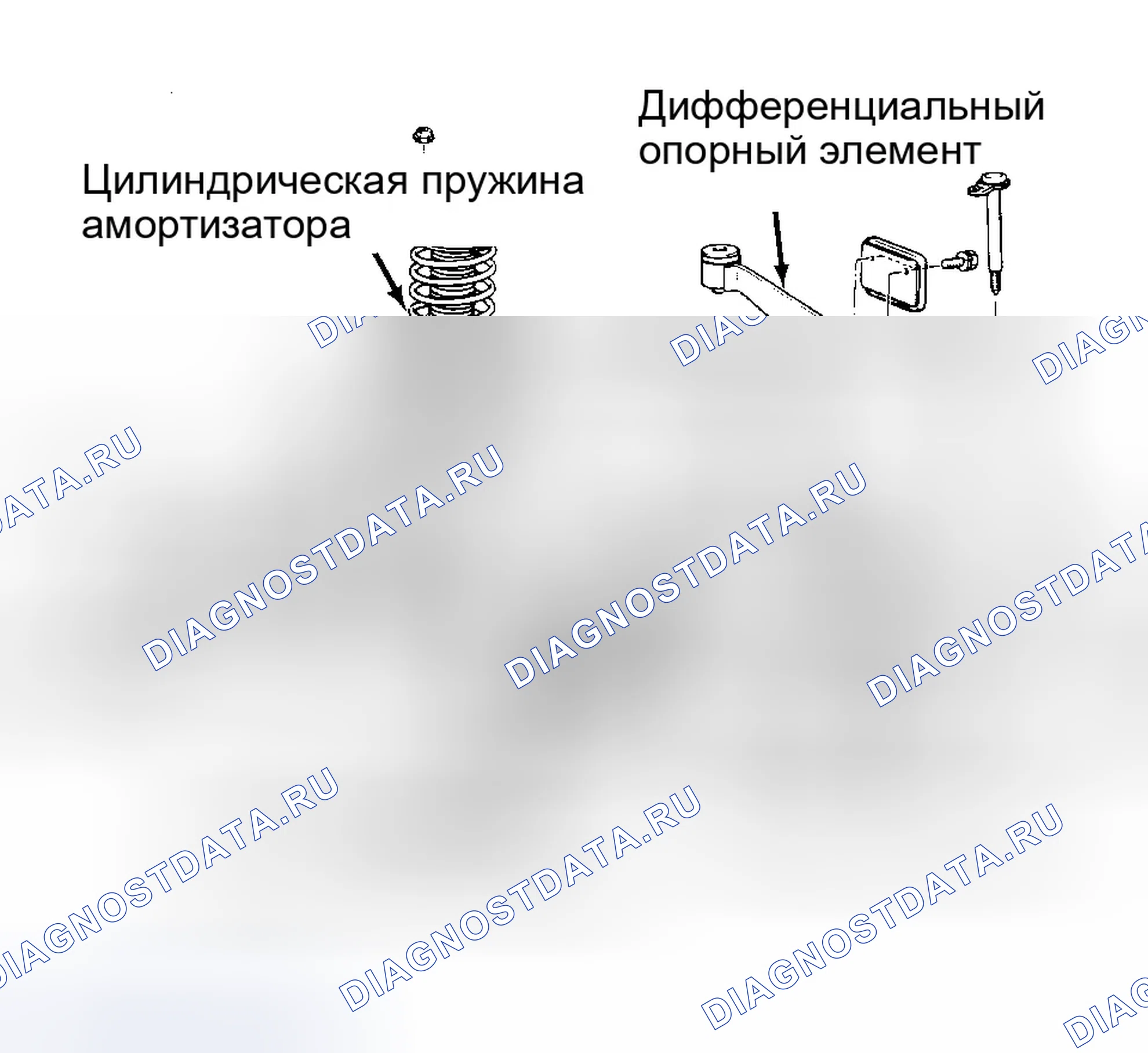 Рис. 2. Dodge Stealth I