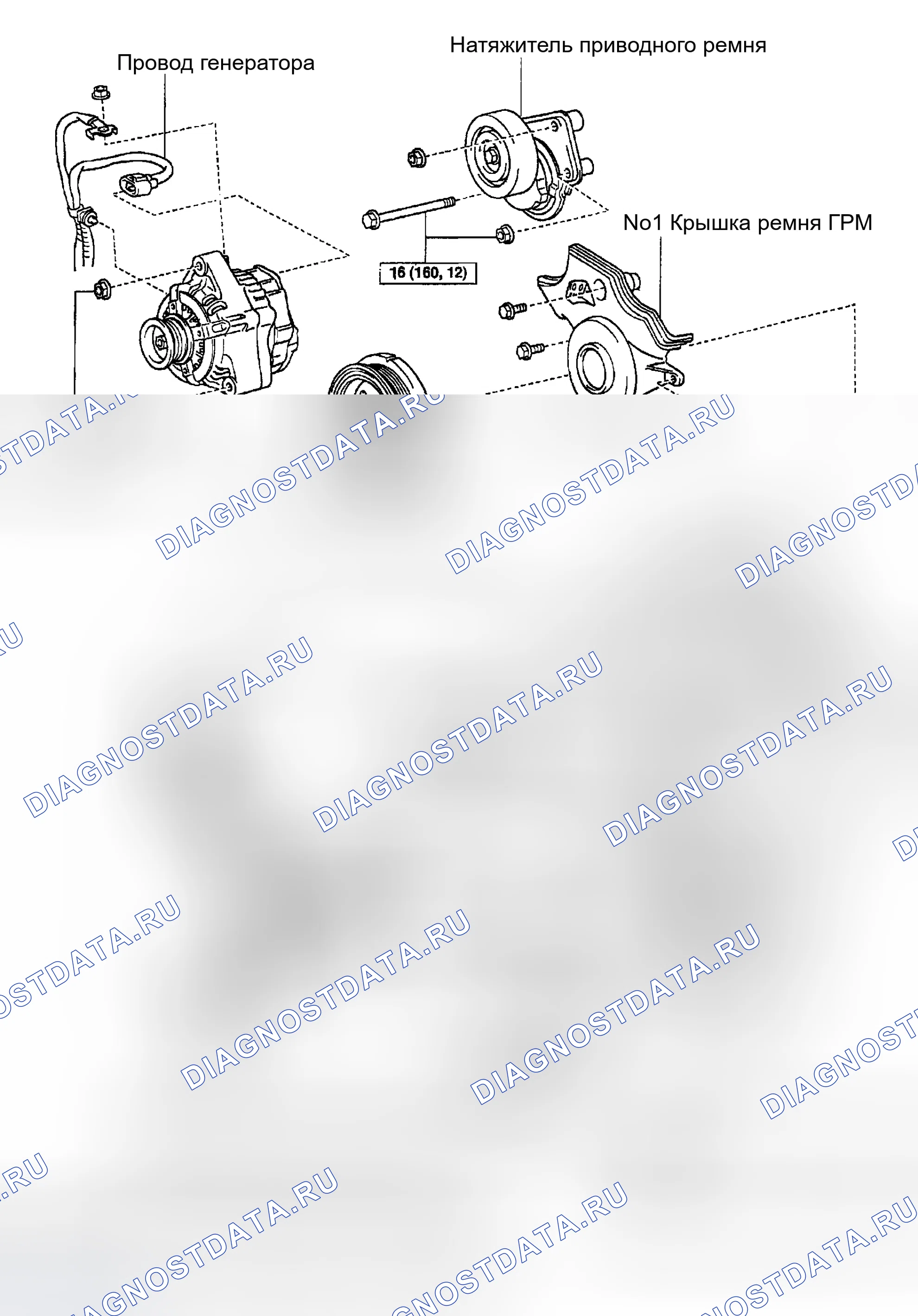 Рис. 75. Toyota Sequoia I