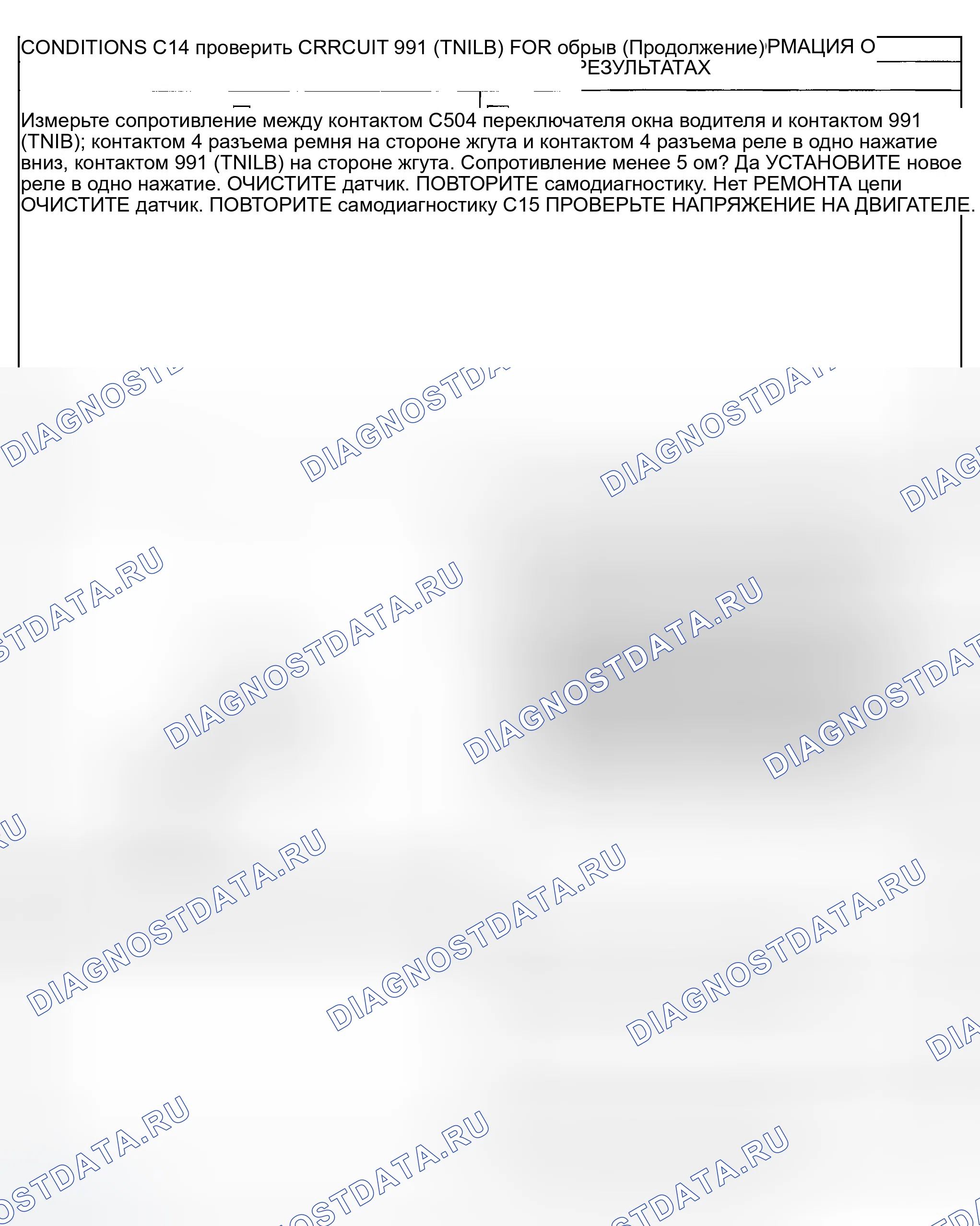 Рис. 22. Ford Explorer Sport Trac I