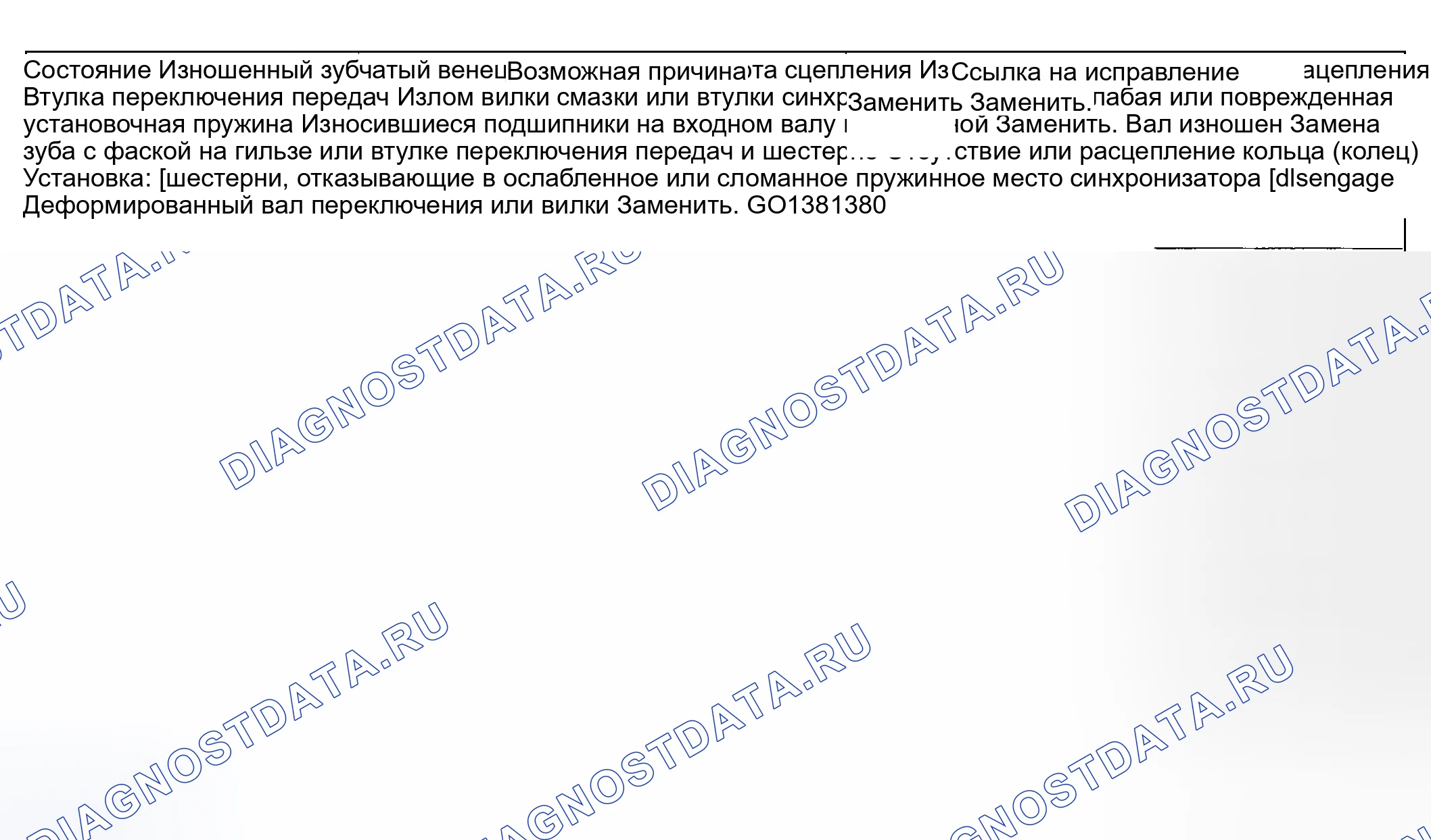Рис. 108: Ручная диагностика симптомов передачи. Suzuki Vitara I