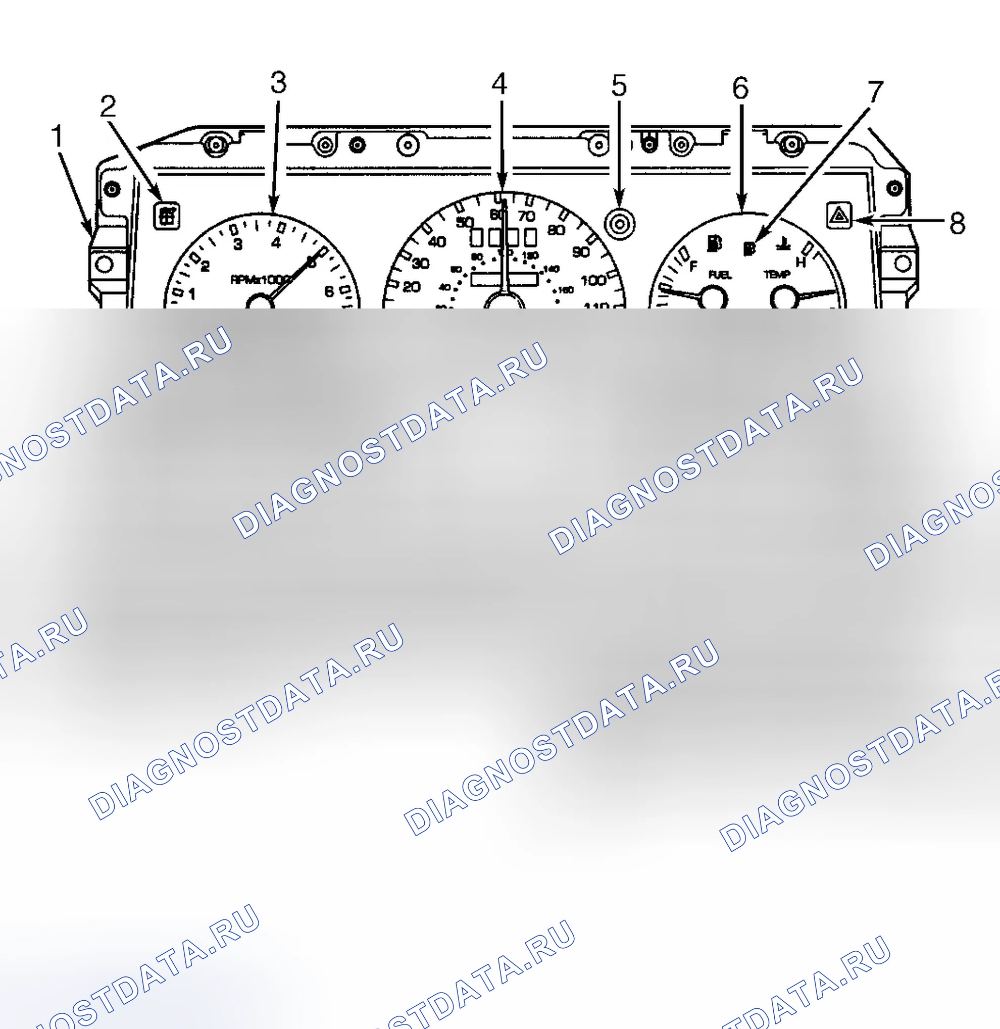 Рис. 2. Ford Windstar I