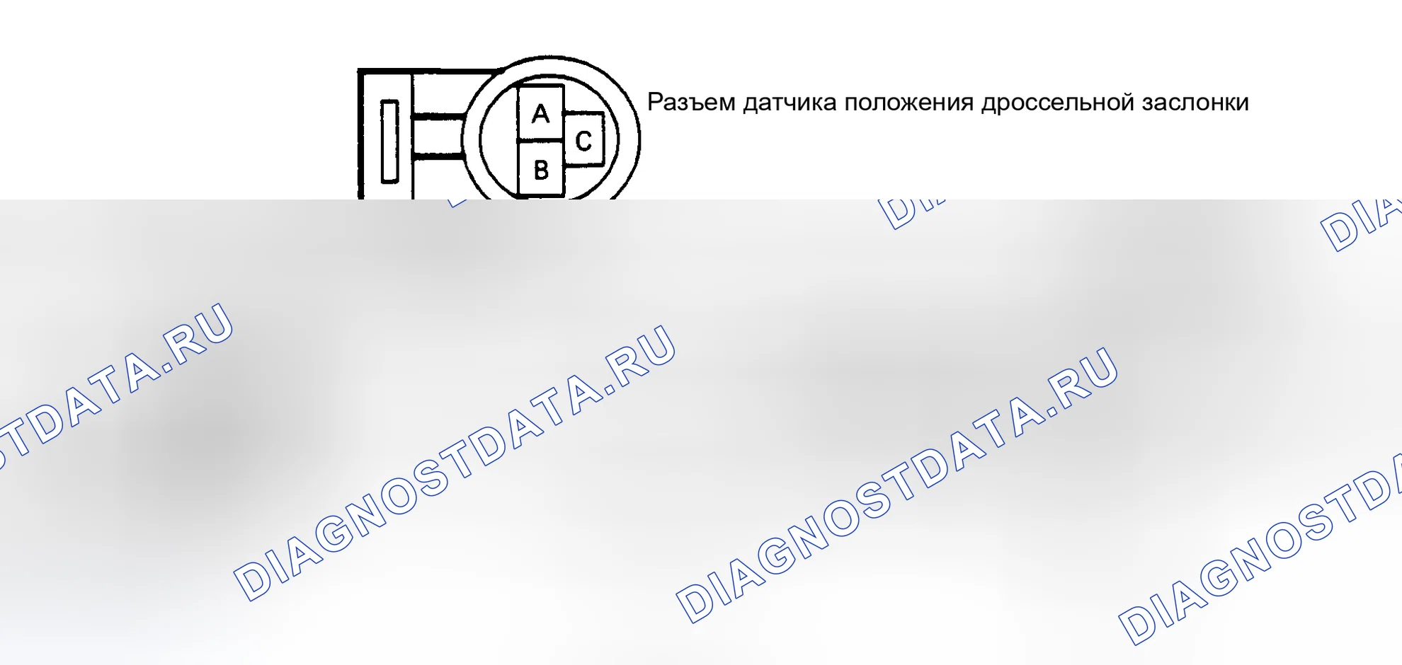 Рис. 39: Диагностические средства. Isuzu Impulse II