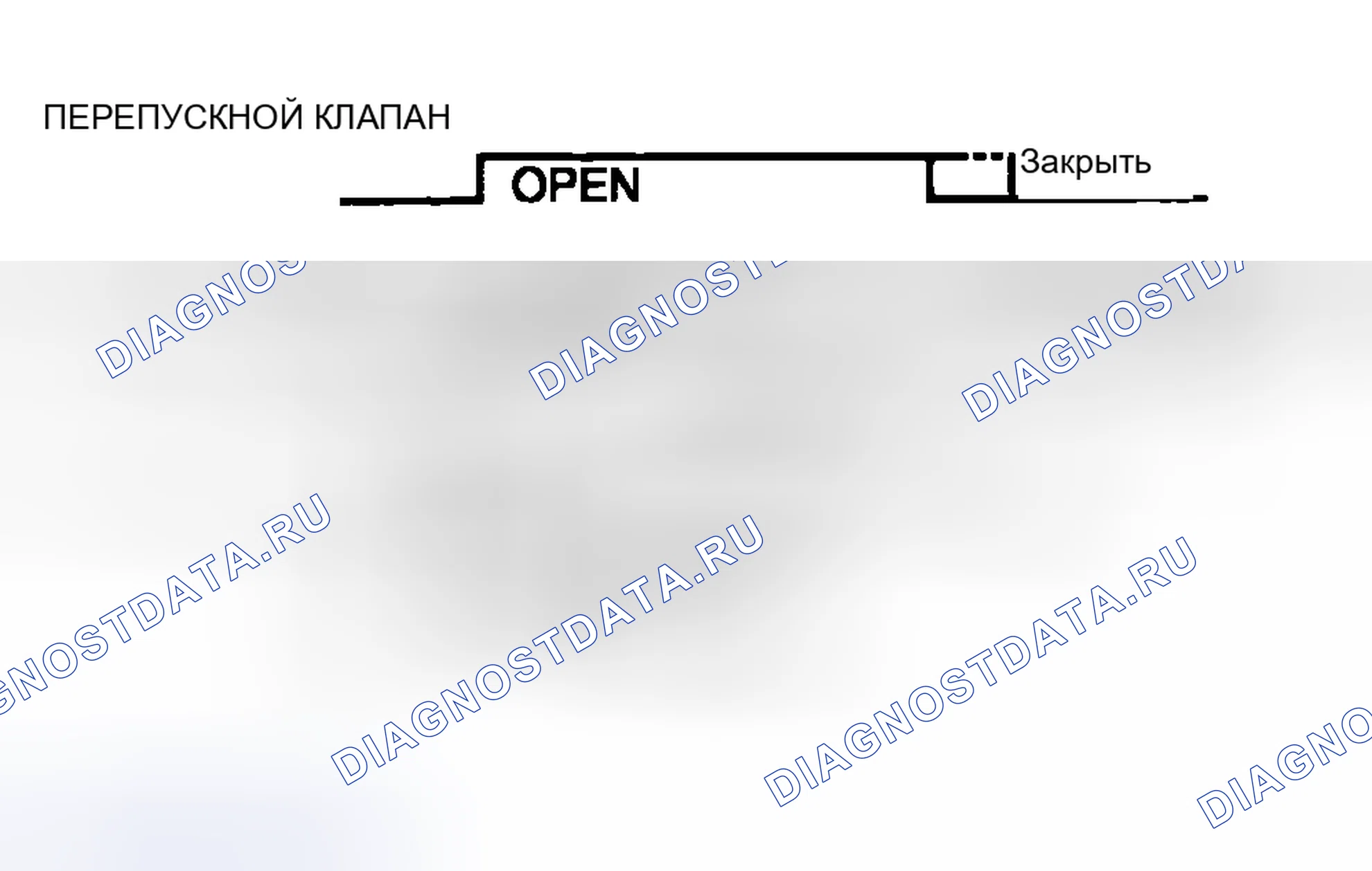 Рис. 168: Описание тестирования системы EVAP. Mazda 6 GH рестайлинг