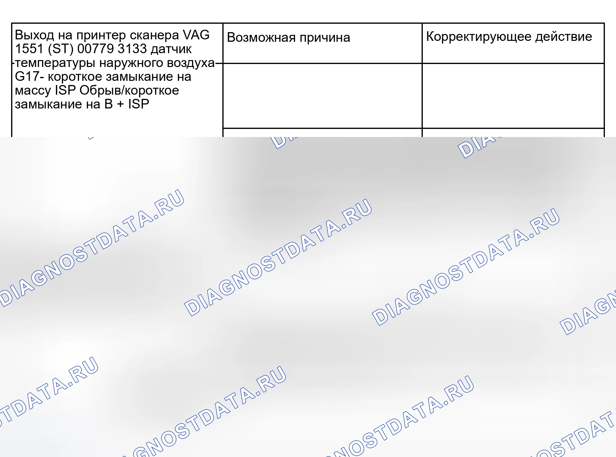 Рис. 12. Audi S6 C5