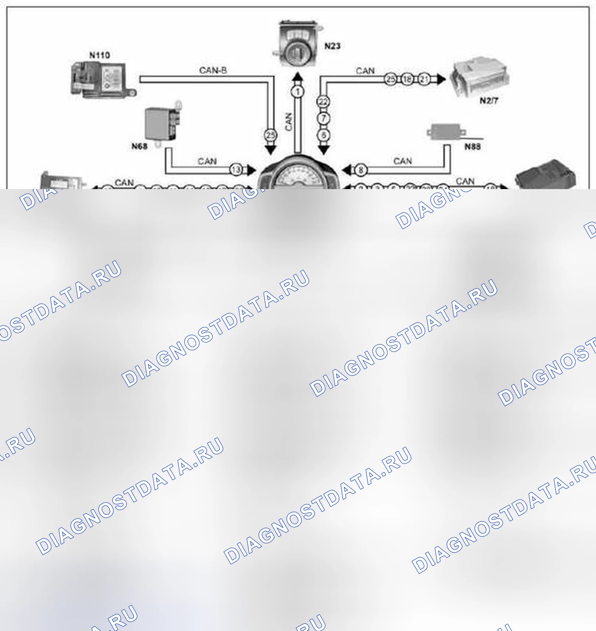 Рис. 96: Приборная панель (ИК), функция - GF54.30-P-0002MCU. Kia Soul I