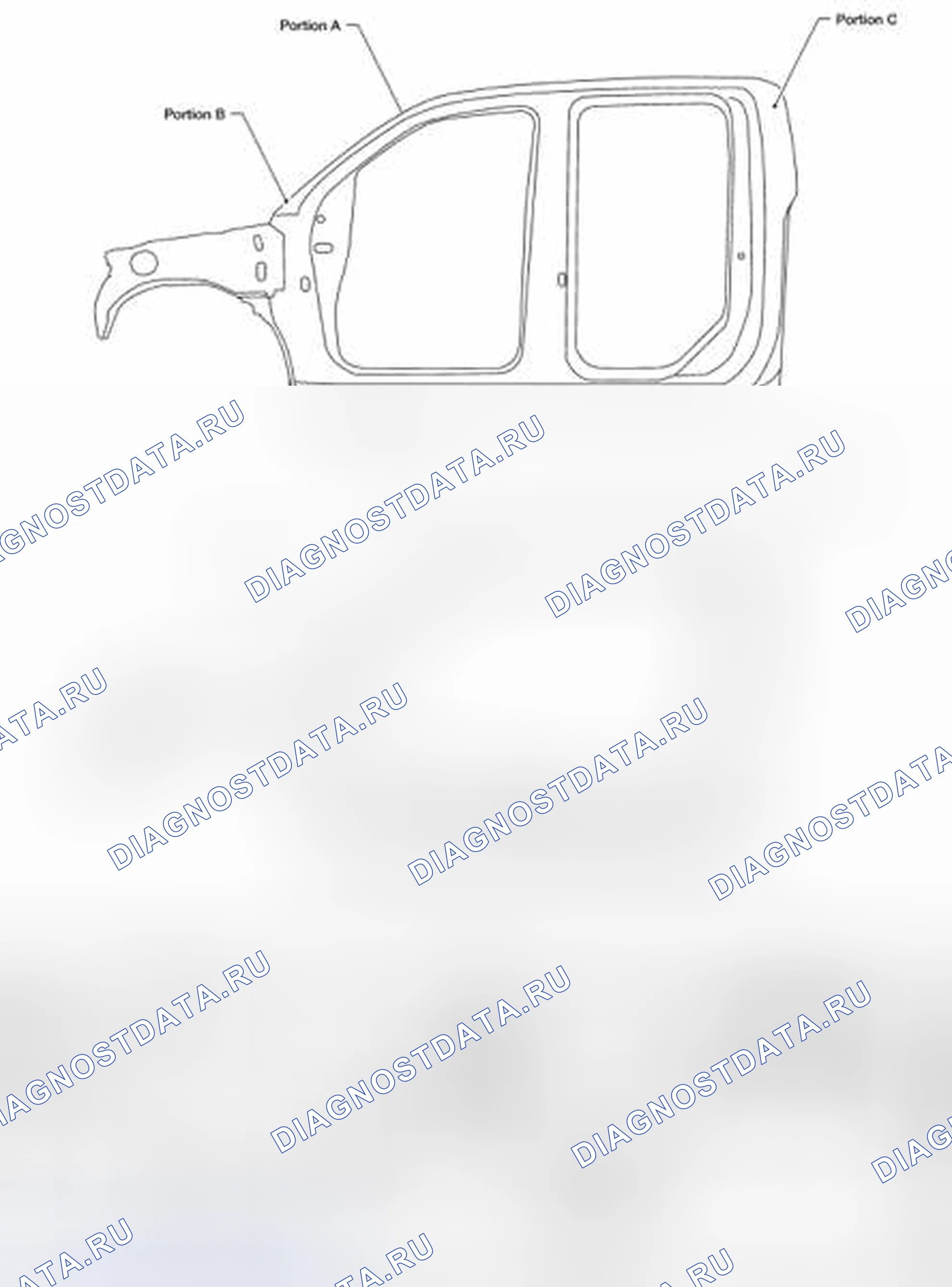 Рис. 7: Идентификация отметок центра тела. Nissan Frontier D40