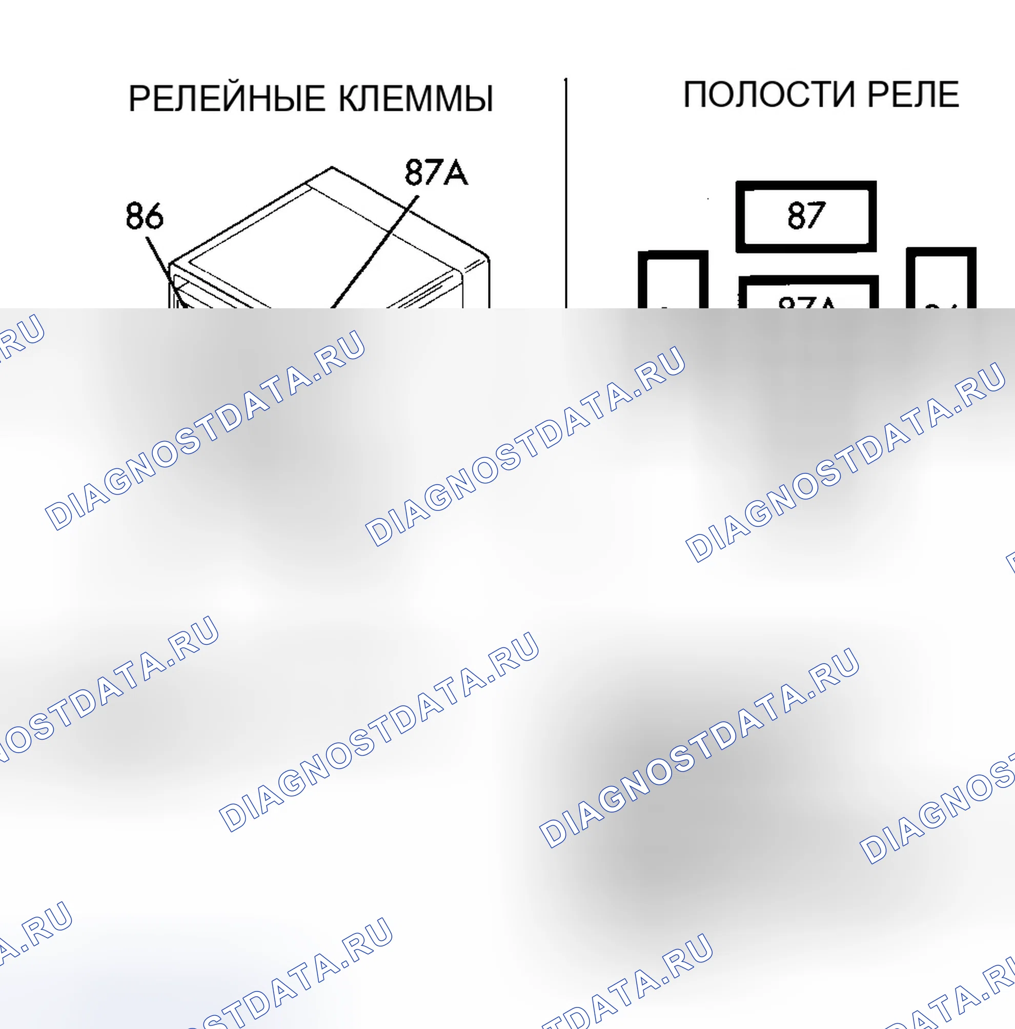 Рис. 24: ОПИСАНИЕ автоматической системы кондиционирования. Dodge Grand Caravan IV