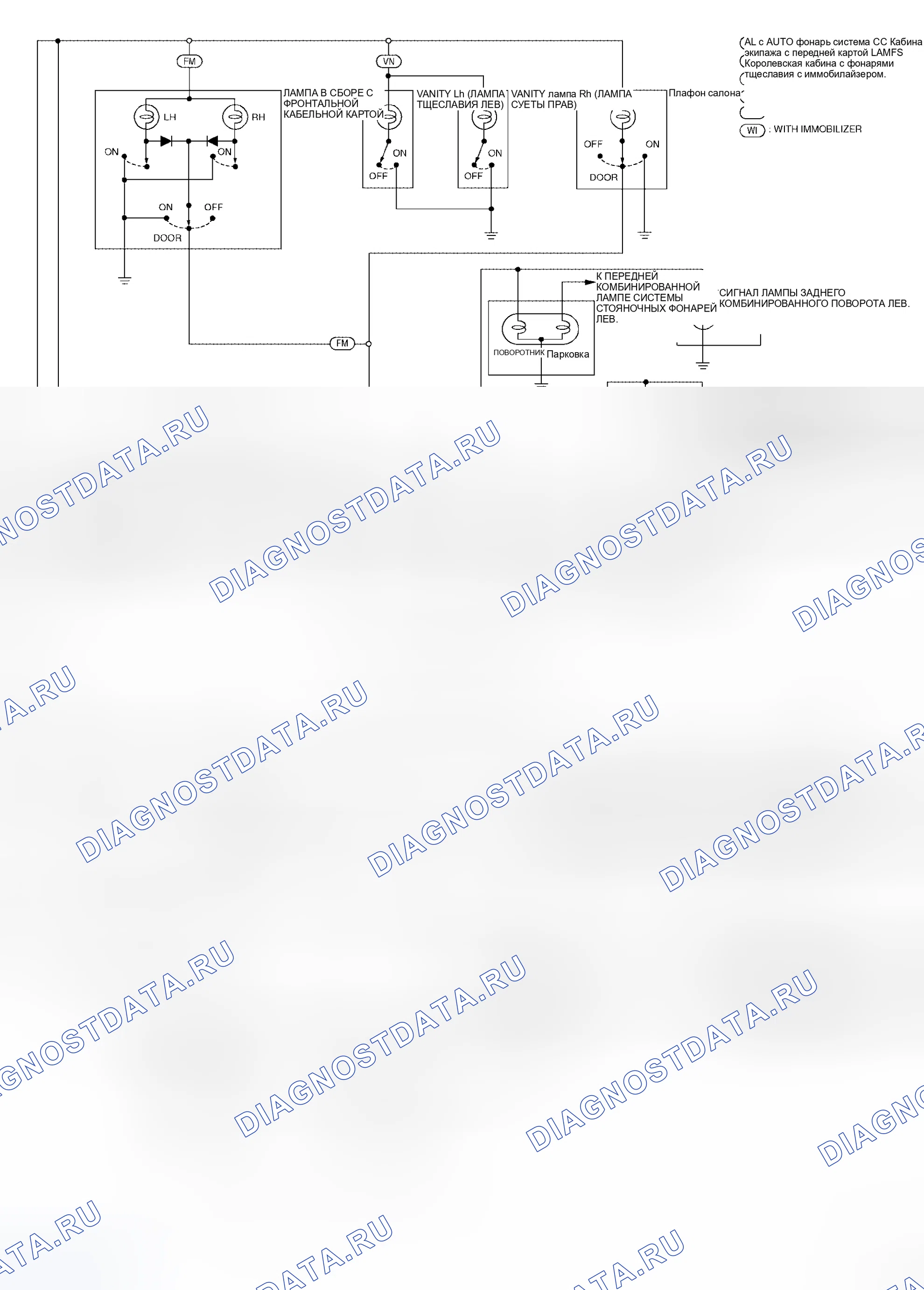 Рис. 2. Honda Odyssey I