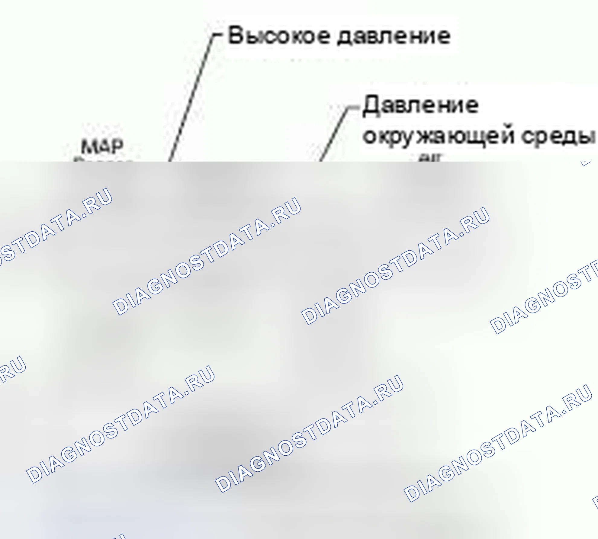 Рис. 481. MINI Cooper S I