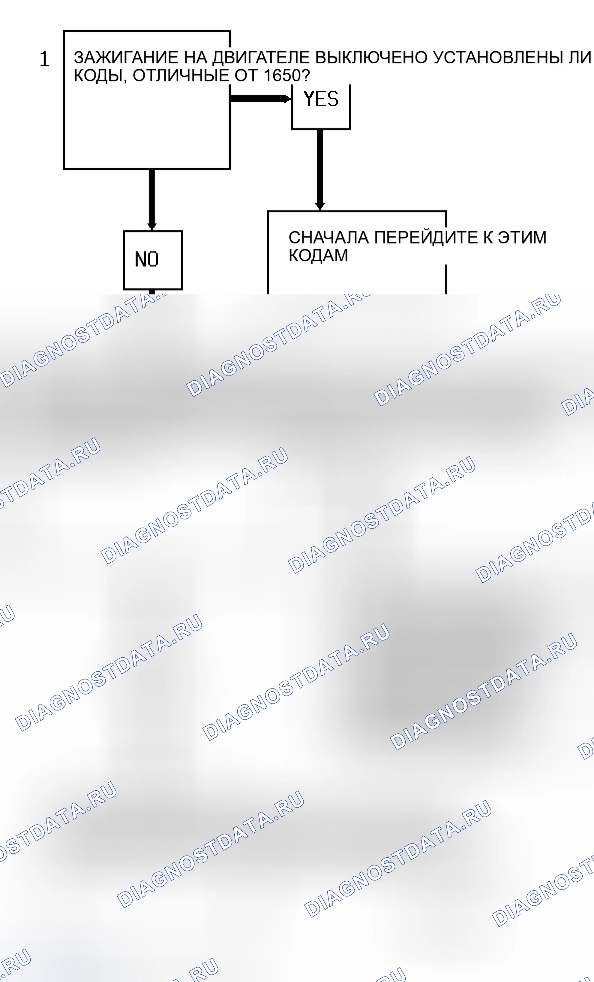Рис. 119. Pontiac Grand AM IV