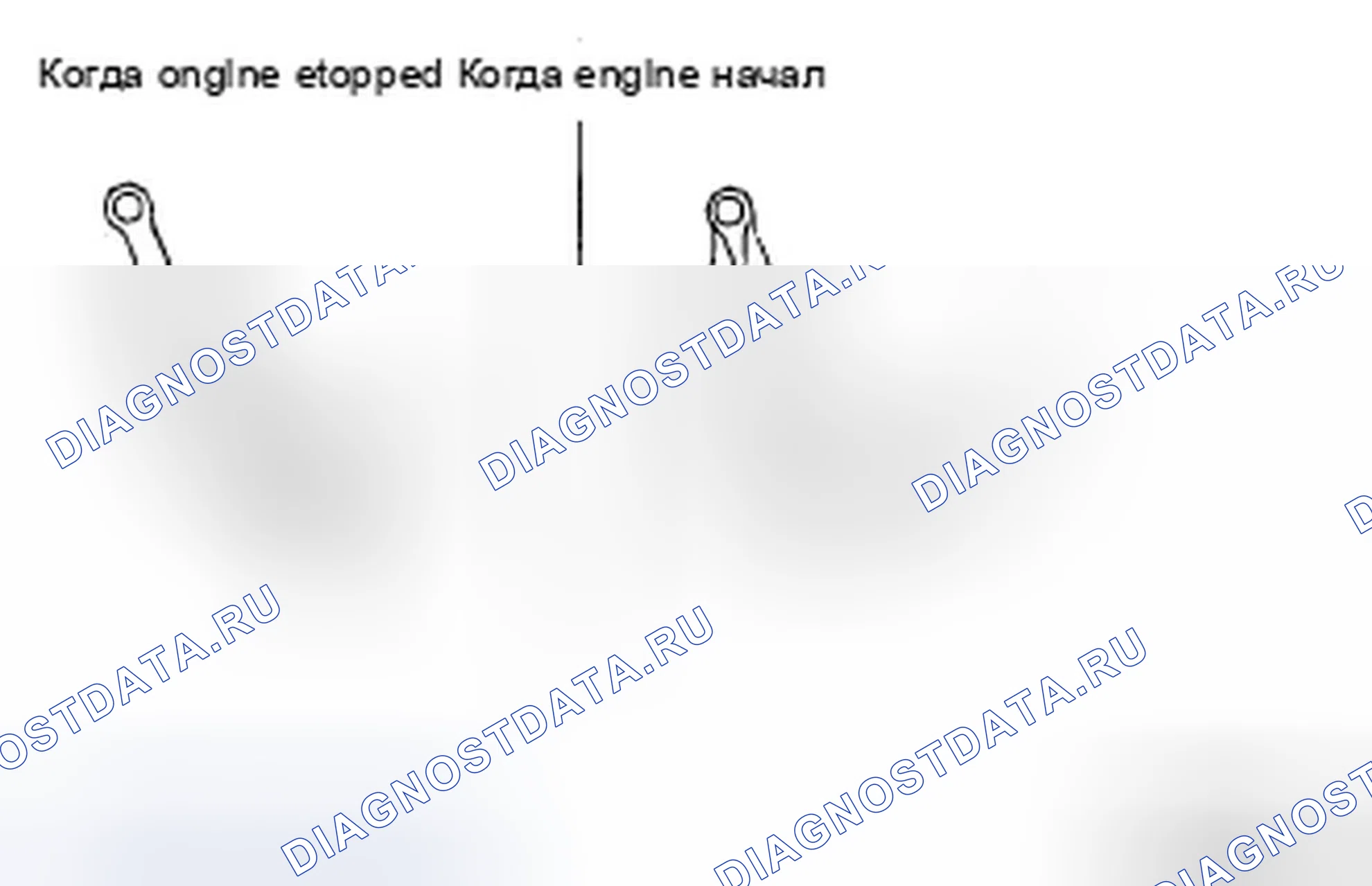 Рис. 8. Hyundai Genesis I