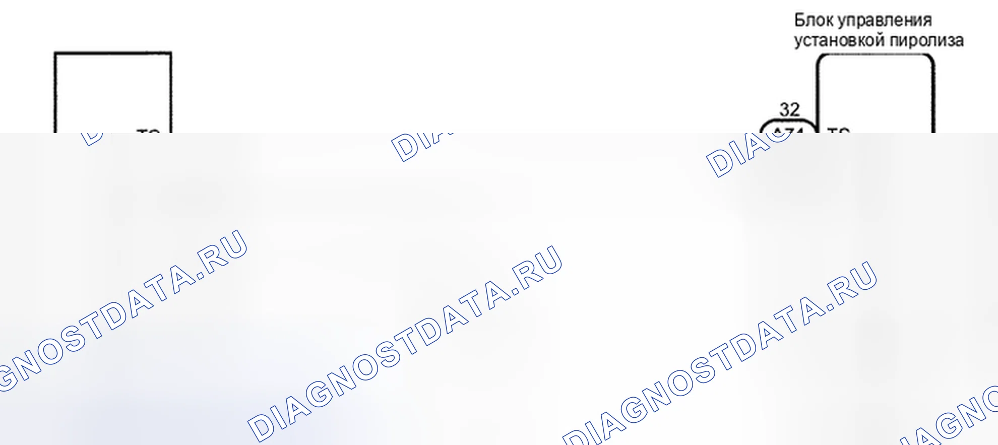 Рис. 28: электросхема. Toyota Camry XV40