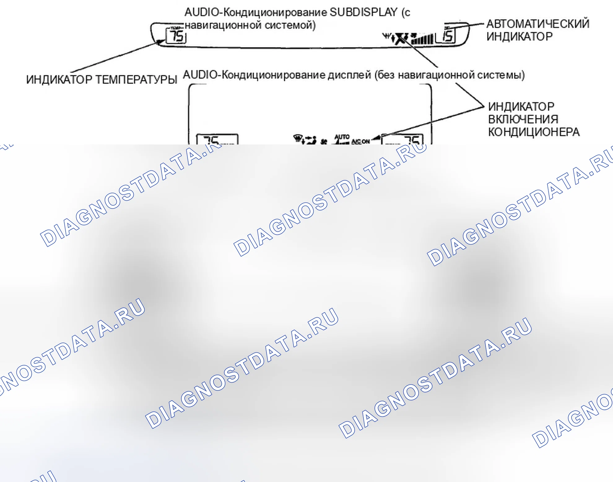 Рис. 9: Как использовать функцию самодиагностики без HDS. Honda Crosstour I
