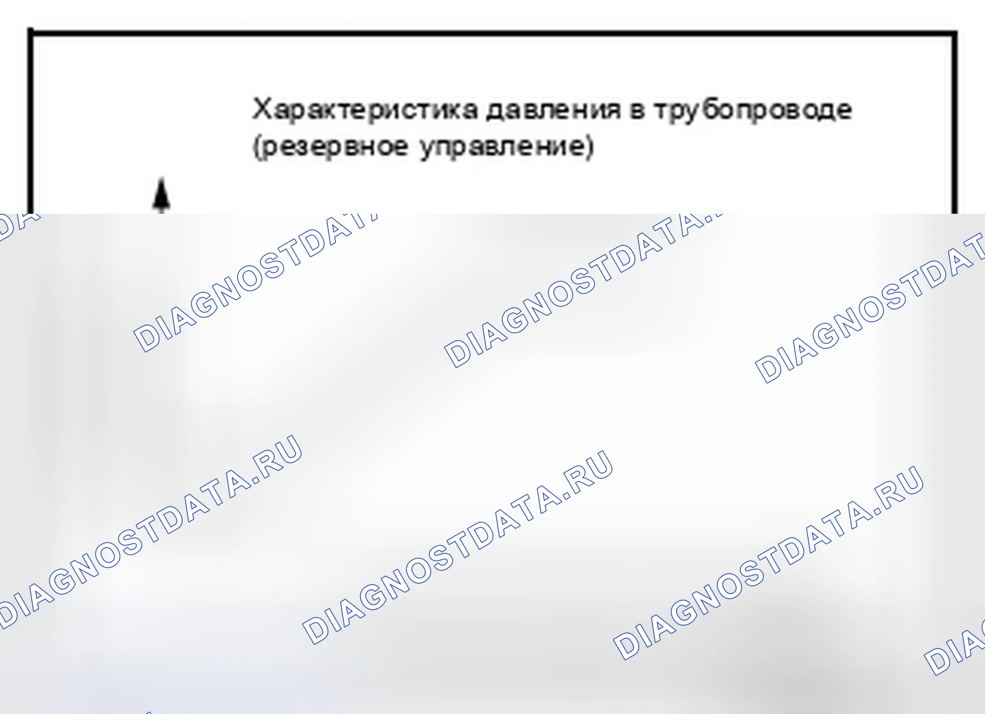 Рис. 273: Резервное управление (тормоз двигателя). Infiniti FX35 II рестайлинг