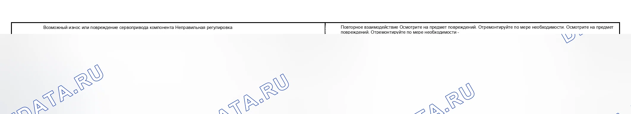 Рис. 237. Hyundai Nexo I