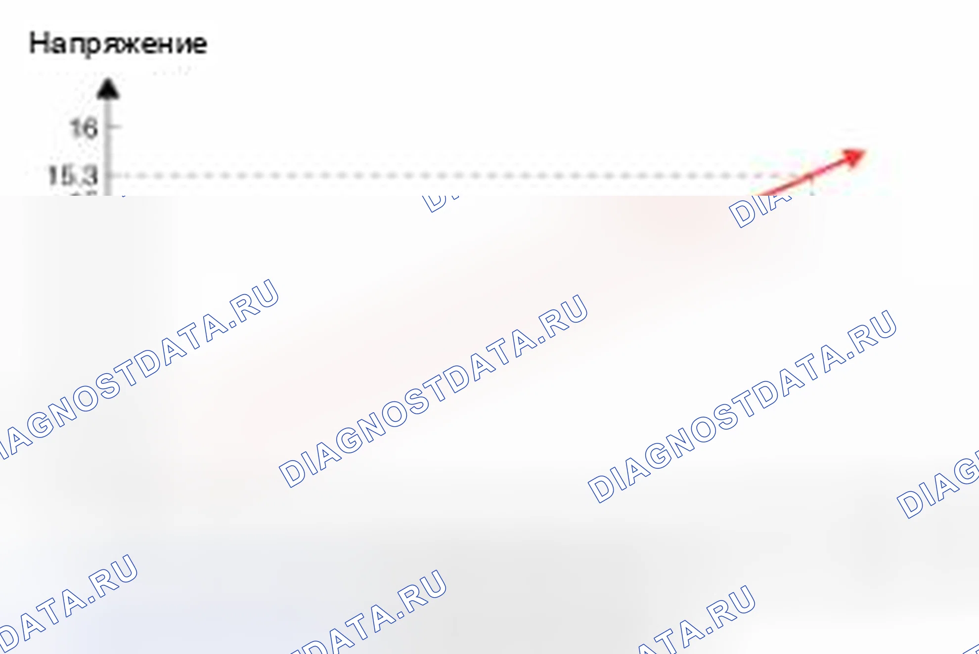 Рис. 34. BMW 6 серия F06/F13/F12