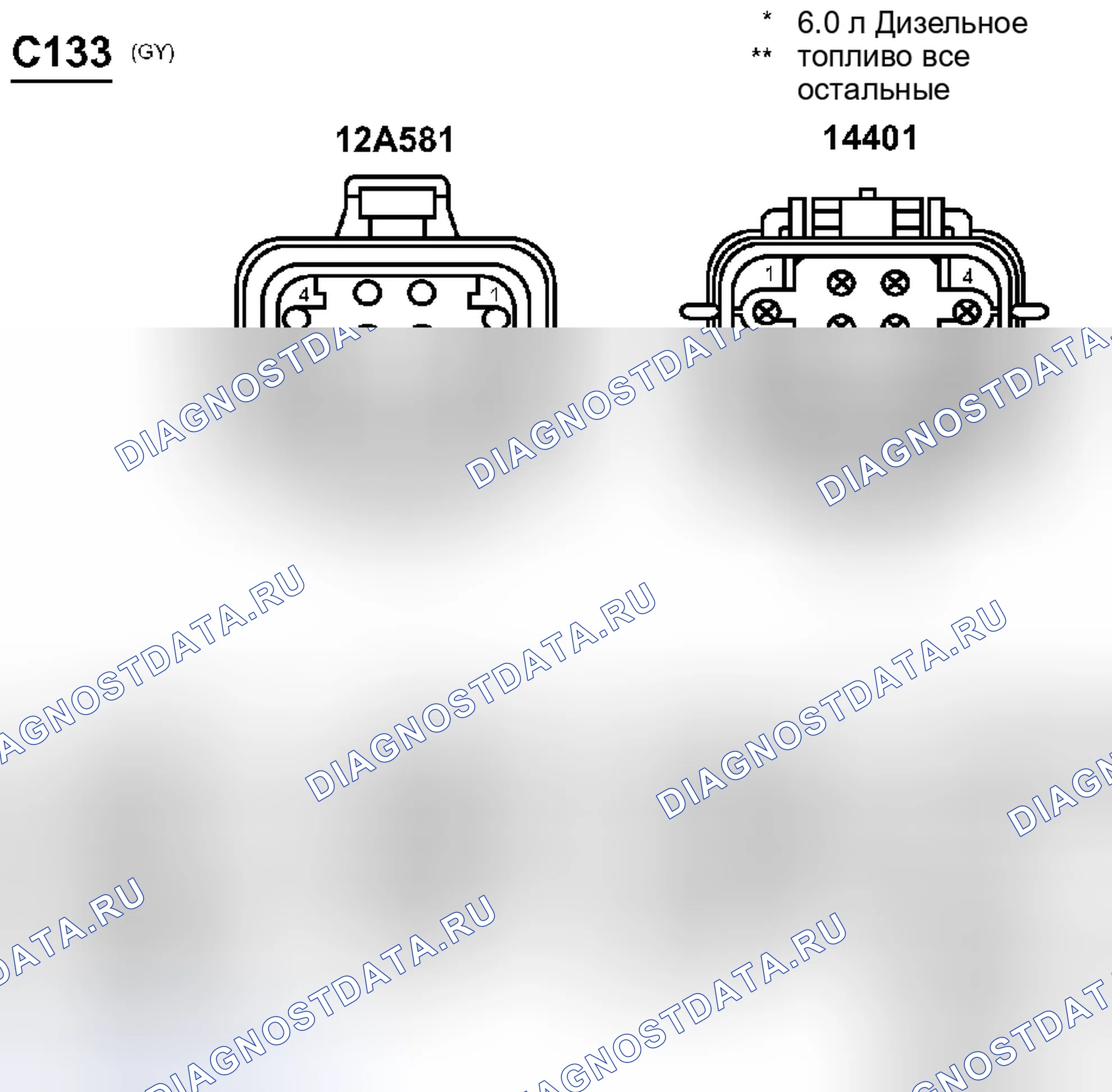 Рис. 25. Ford Pickup F250 Super Duty I