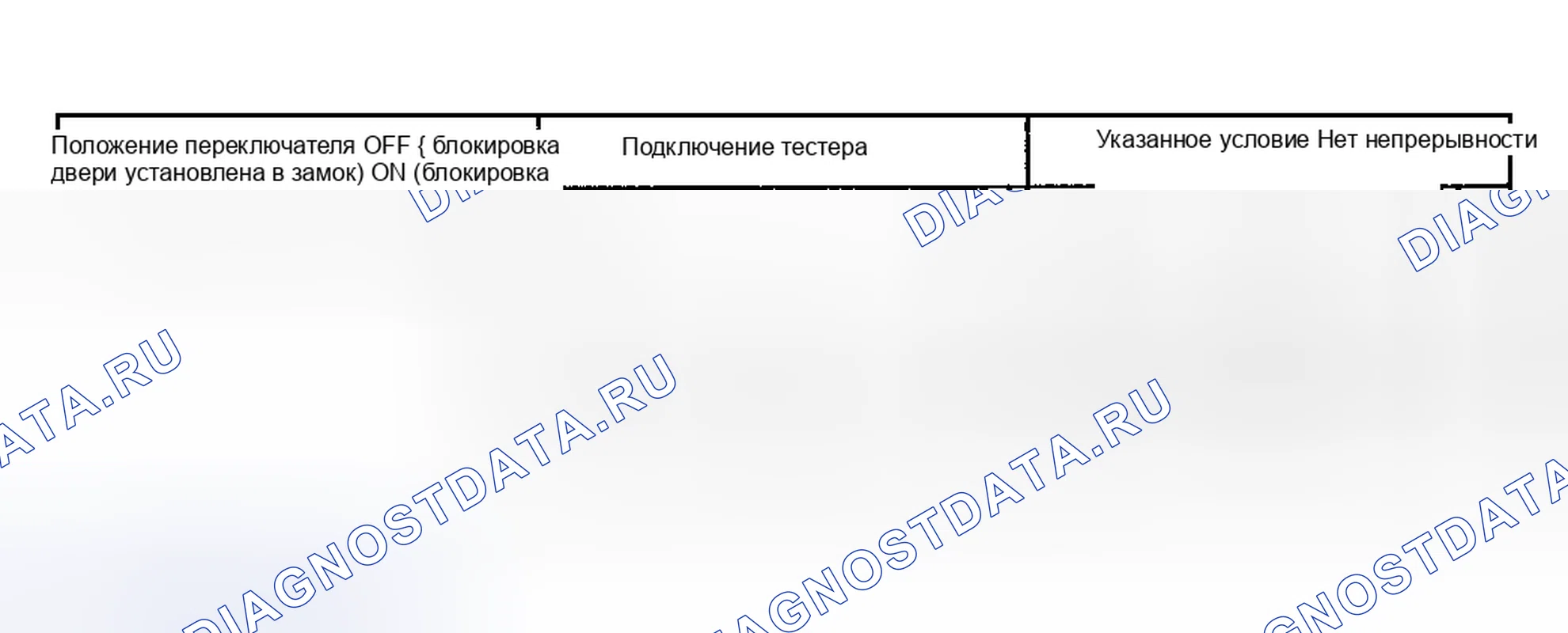Рис. 20. Toyota Tacoma I рестайлинг