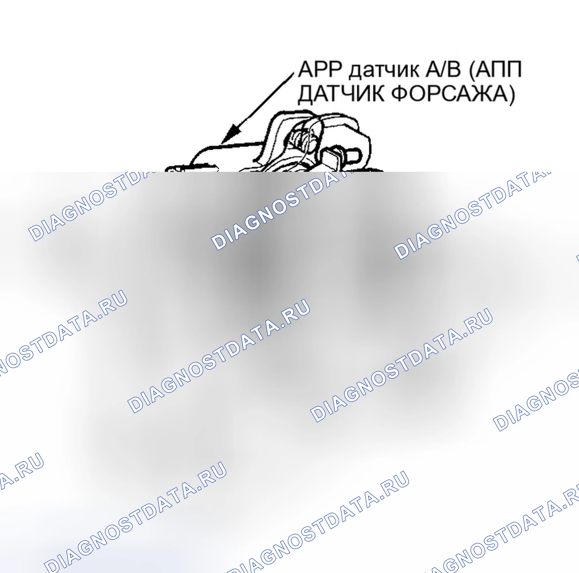 Рис. 40: Датчик положения педали акселератора (APP). Honda Pilot I рестайлинг
