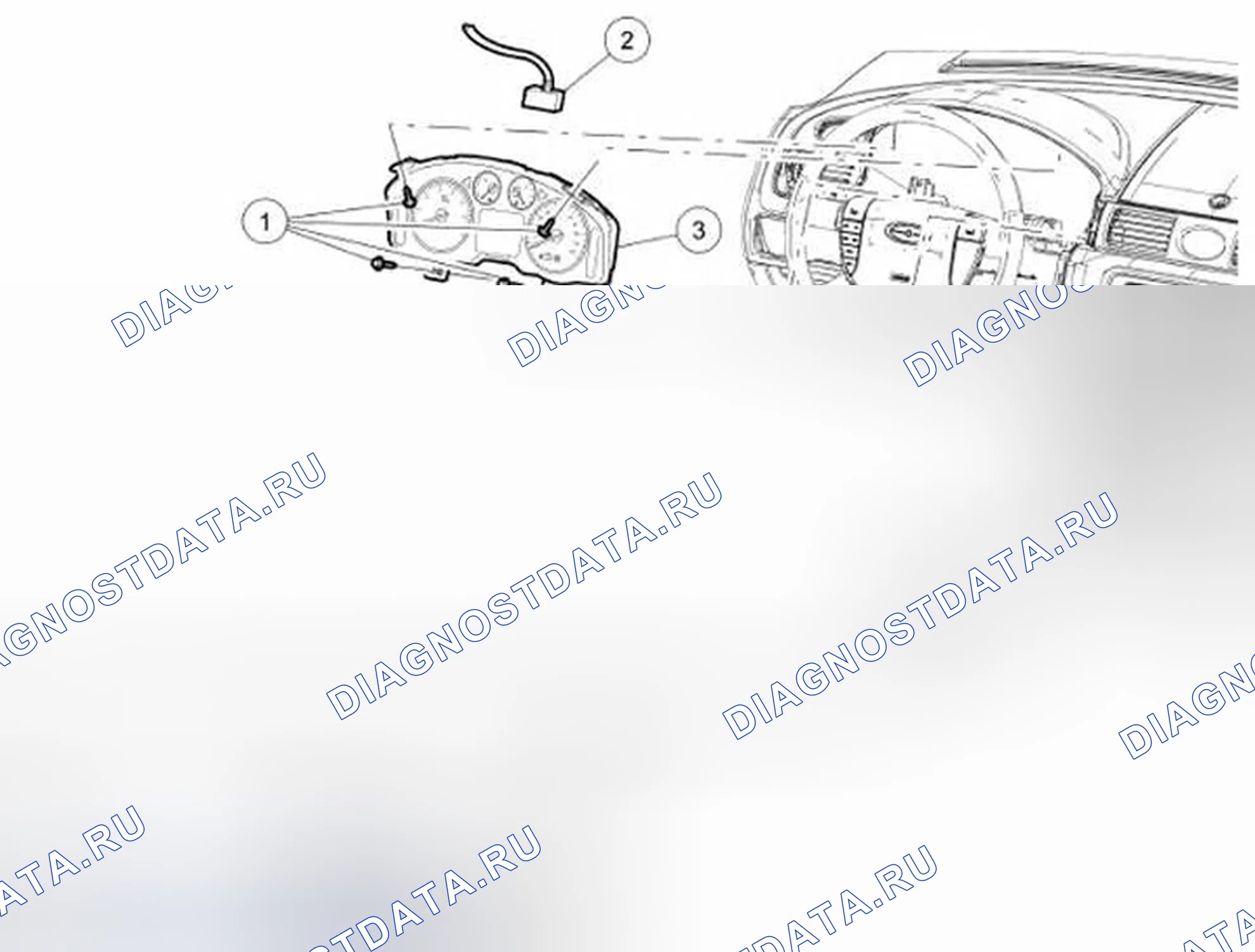 Рис. 35: Приборная панель. Ford Freestyle I
