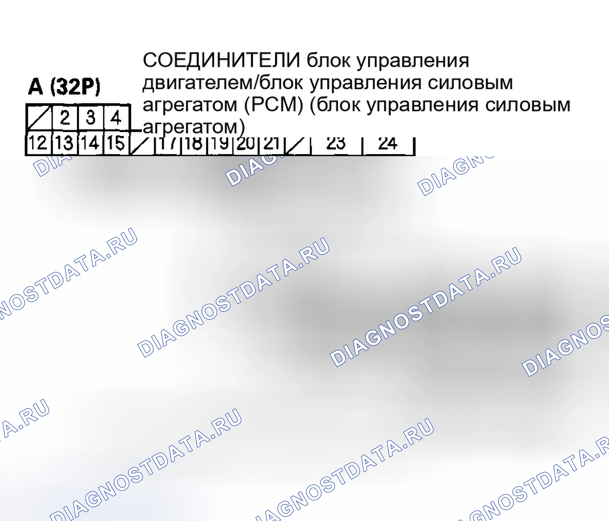 Рис. 76. Honda Accord VI