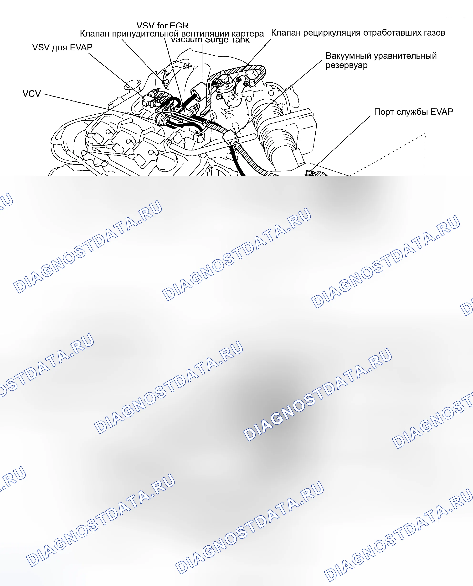 Рис. 276. Toyota Land Cruiser 100 рестайлинг