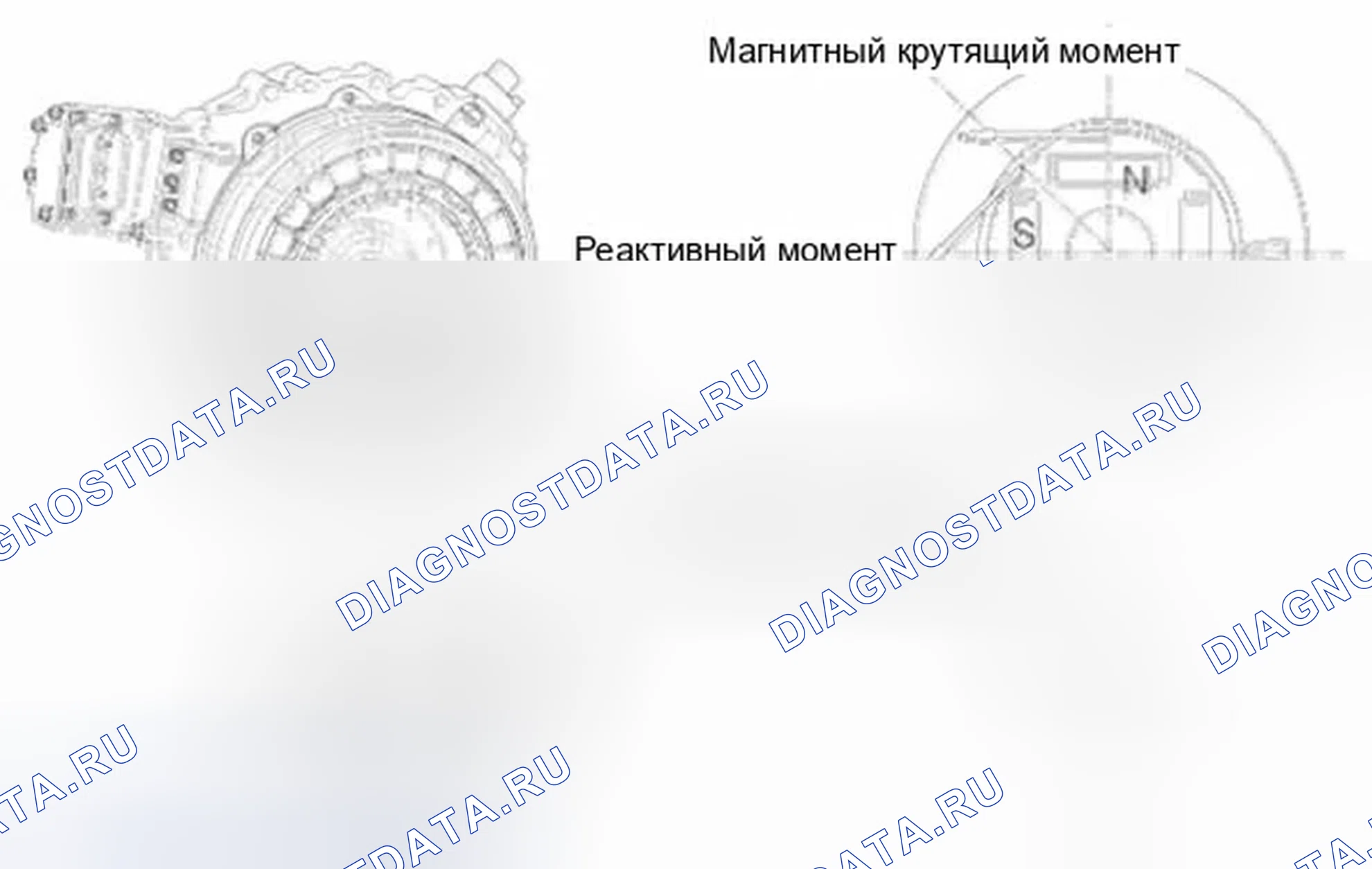 Рис. 2: ПРИНЦИП РАБОТЫ. Hyundai Sonata VI