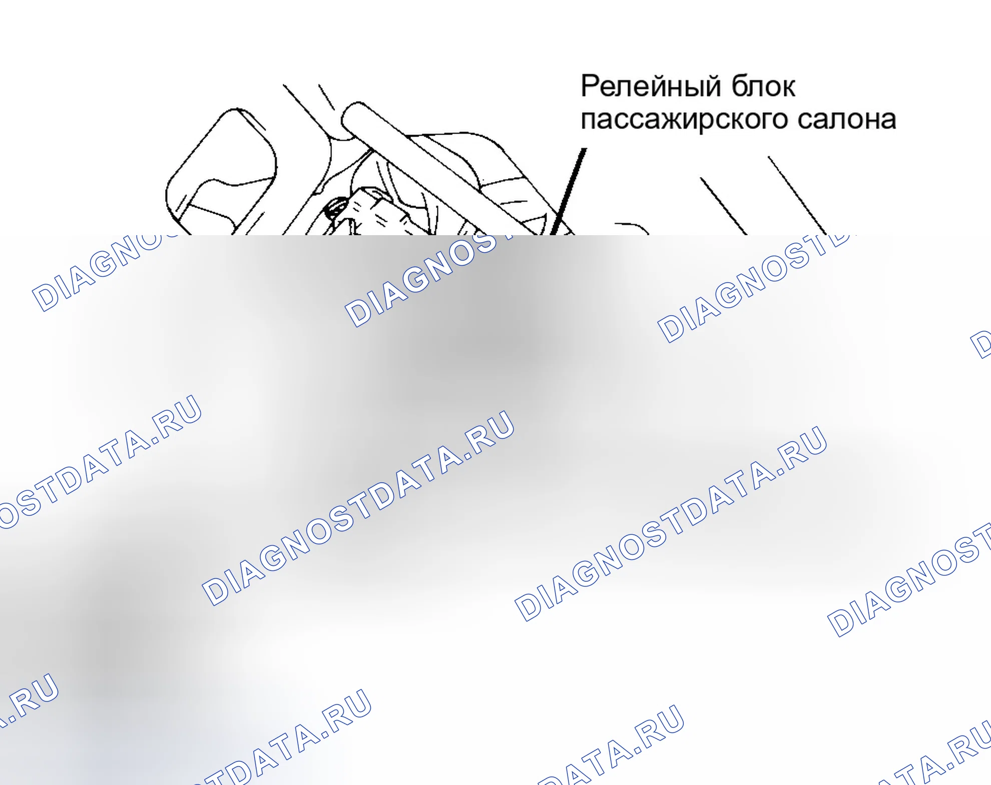 Рис. 8: Расположение блока реле пассажирского салона. Hyundai Sonata II