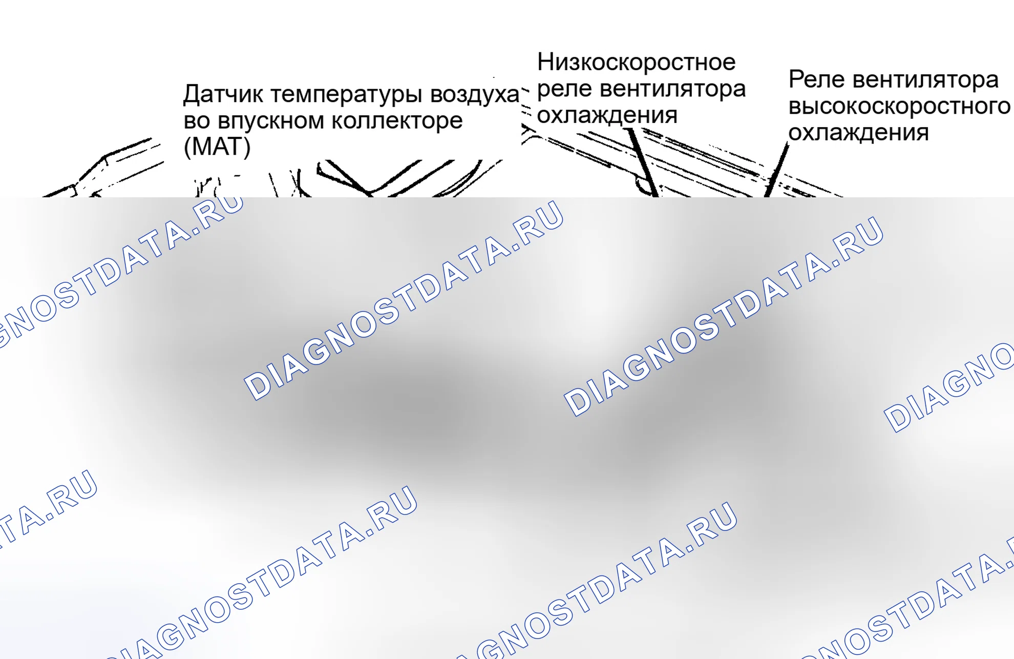 Рис. 3: Расположение компонентов (3 из 17). Buick LeSabre VI