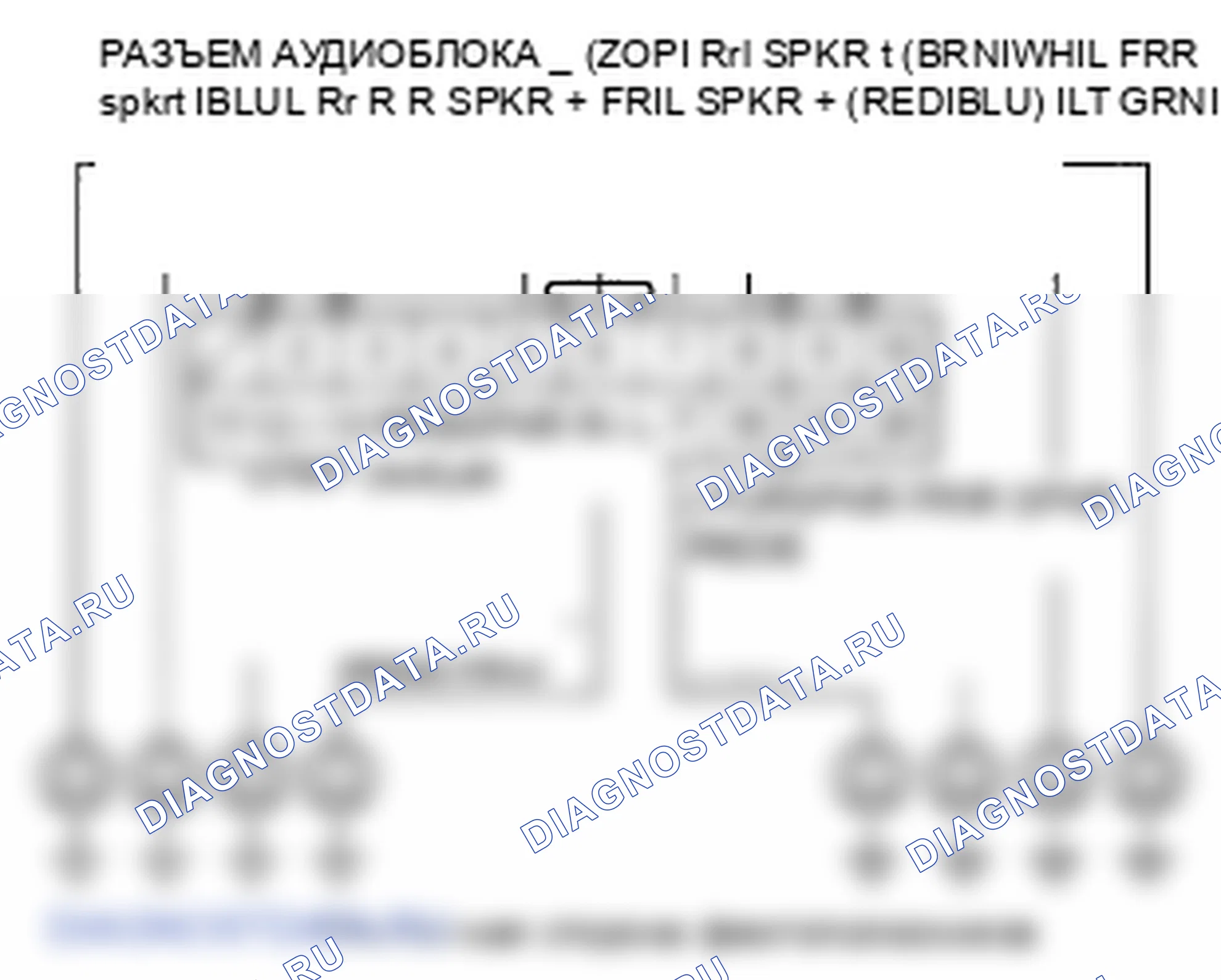 Рис. 47. Honda Ridgeline I
