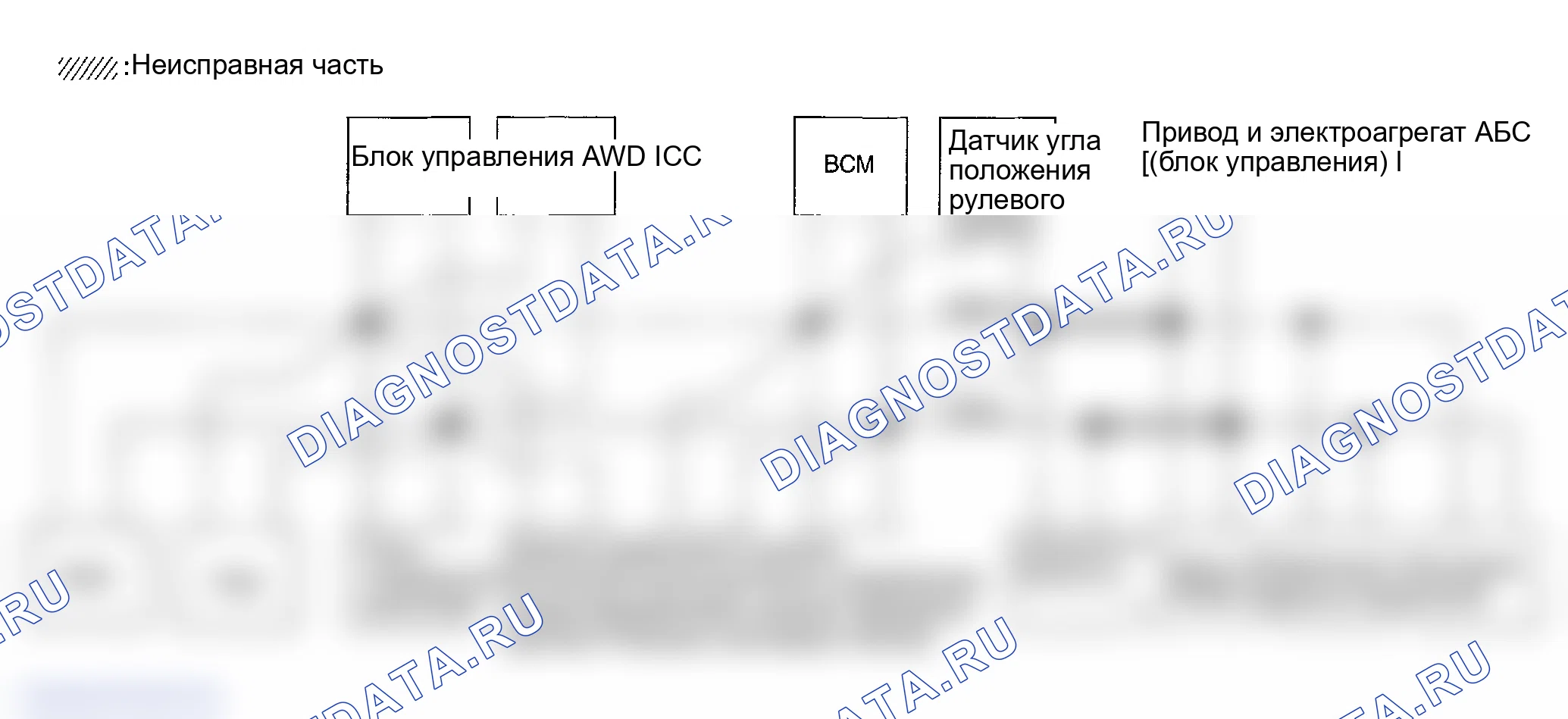 Рис. 388: Проверка цепи между унифицированным счетчиком и усилителем переменного тока и приводом ABS и электрическим блоком (блоком управления). Infiniti FX45 I
