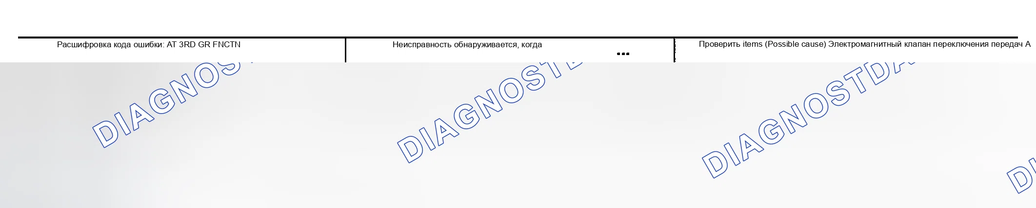 Рис. 146. Nissan Sentra B15