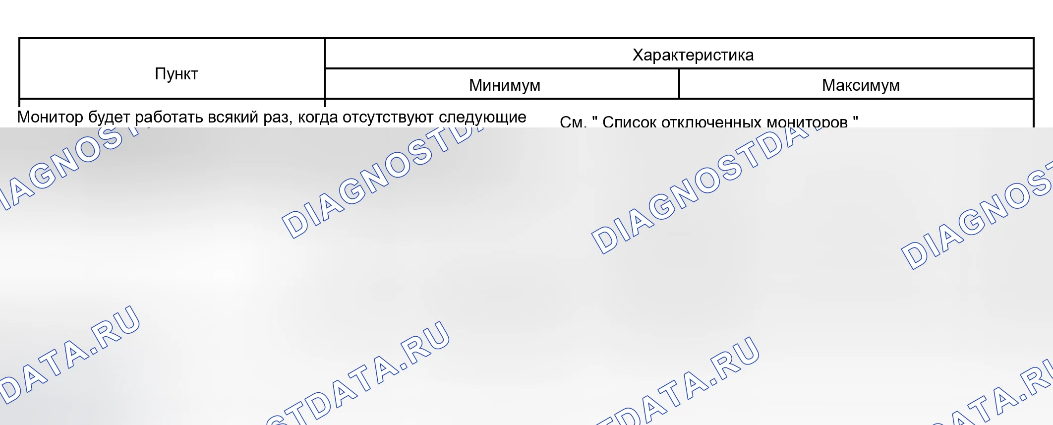 Рис. 317: ТИПИЧНЫЕ УСЛОВИЯ ВКЛЮЧЕНИЯ. Toyota Celica T230 рестайлинг