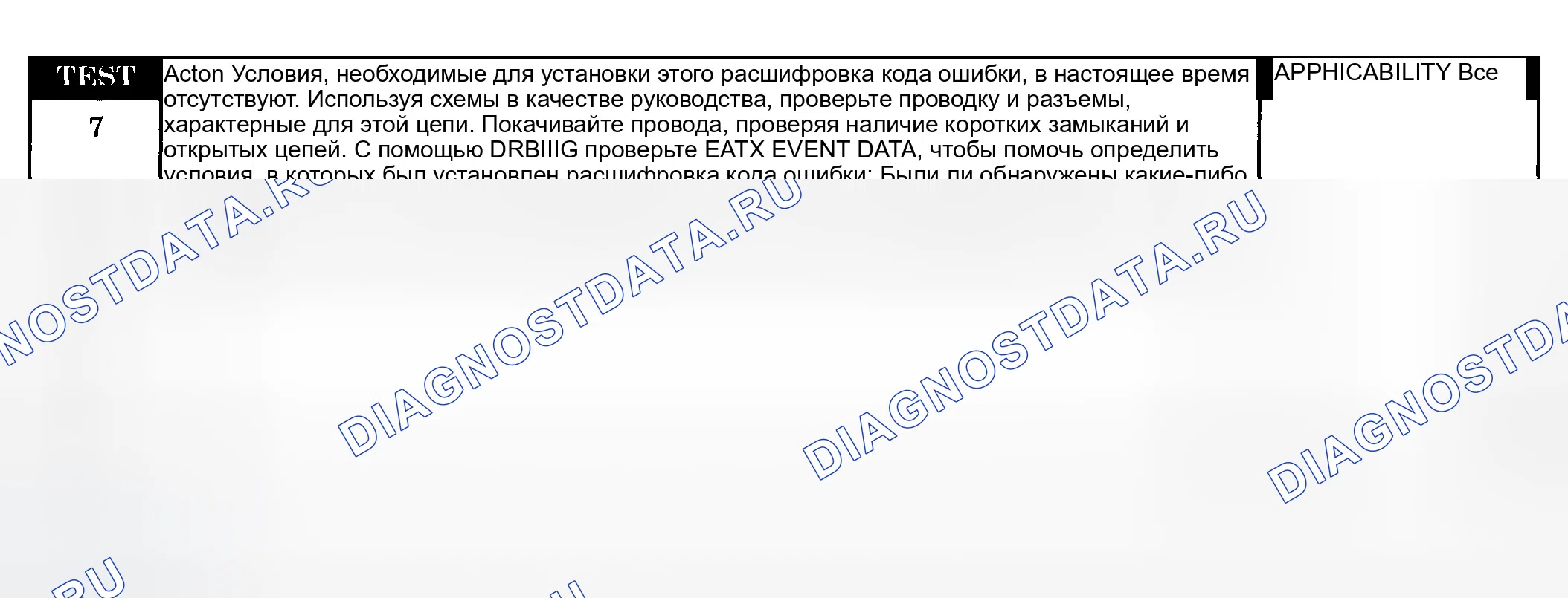 Рис. 485. Dodge Grand Caravan IV