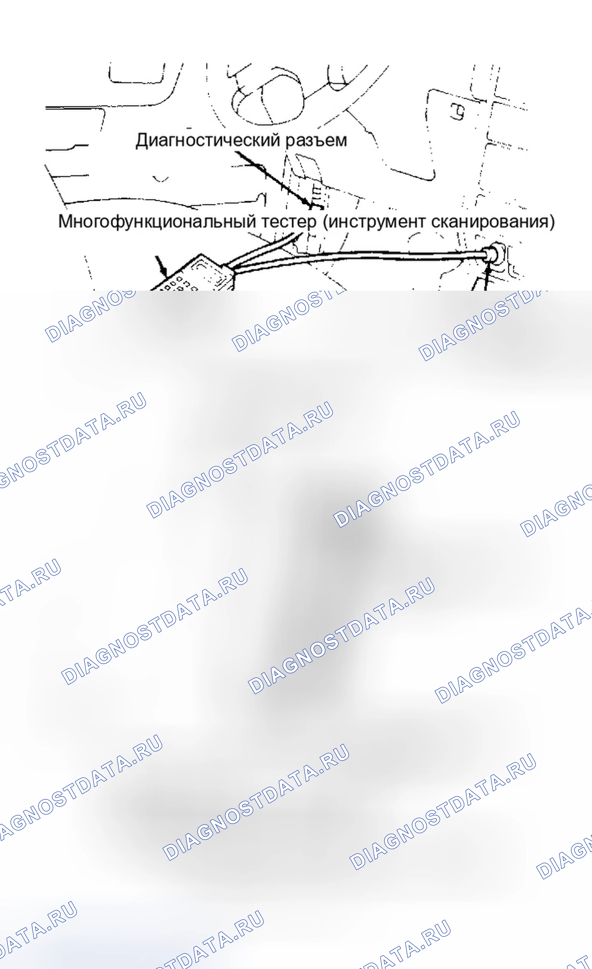 Рис. 11. Hyundai Elantra I