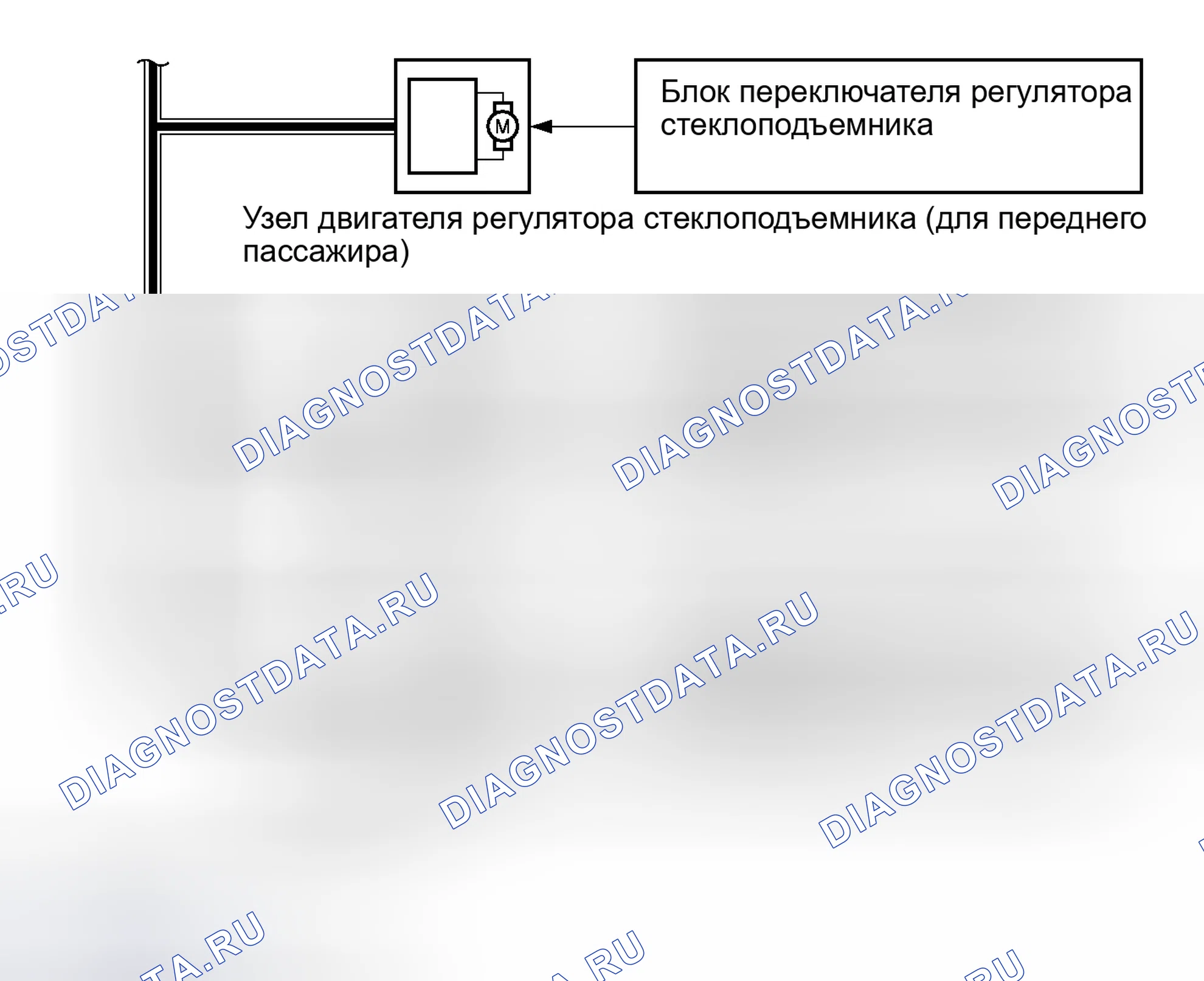 Рис. 20. Lexus CT I