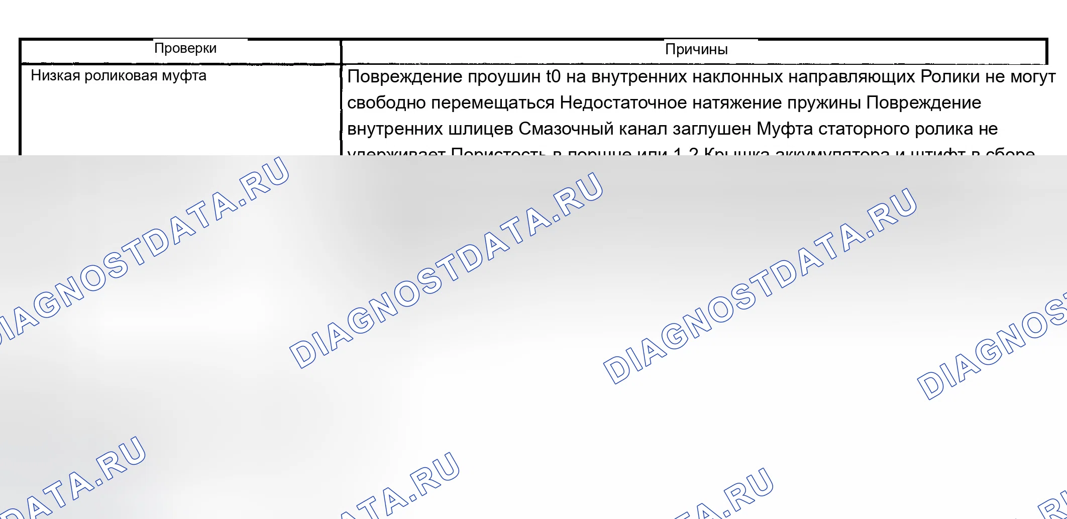 Рис. 825. Chevrolet Silverado 1500 HD 