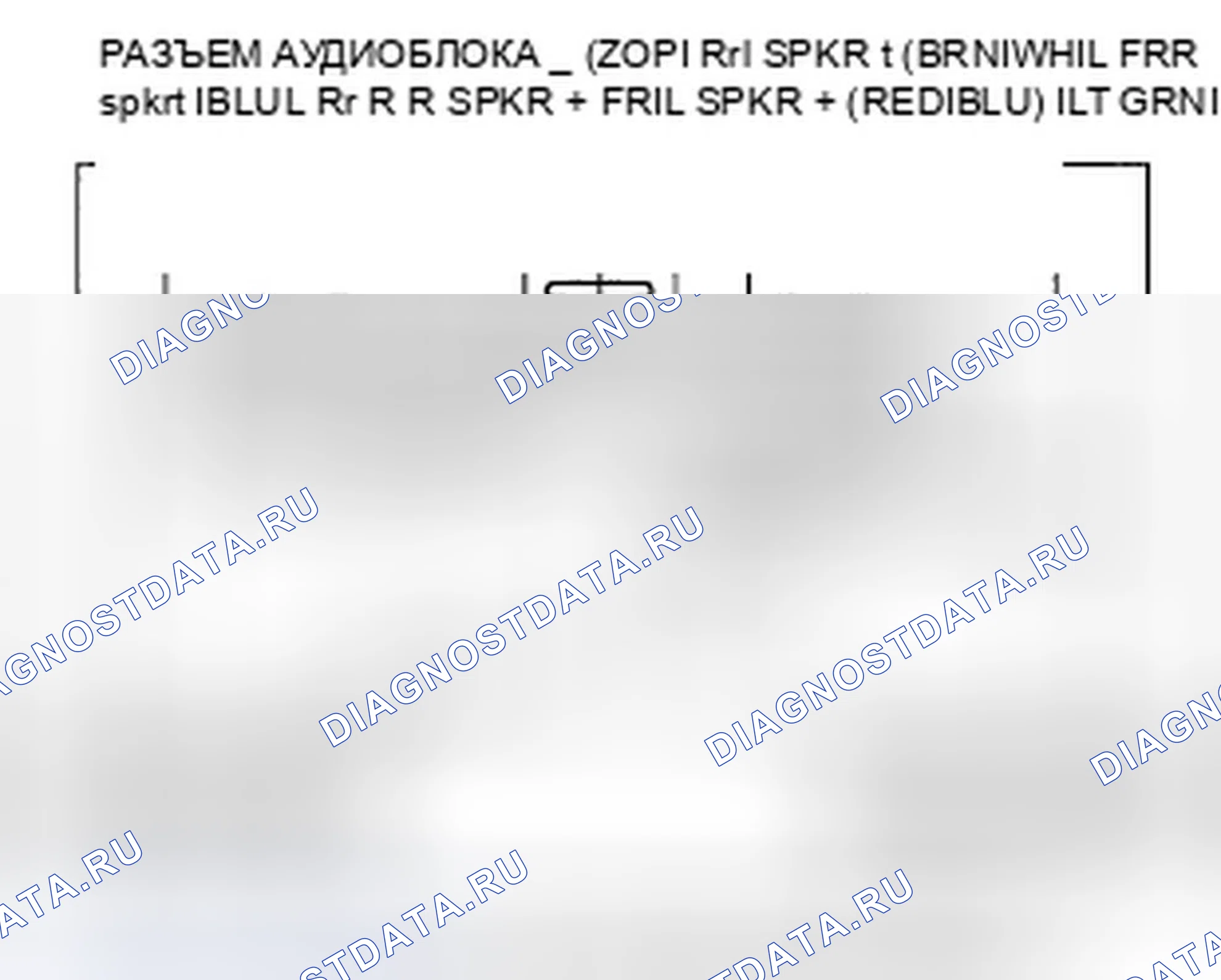 Рис. 47. Honda Ridgeline I