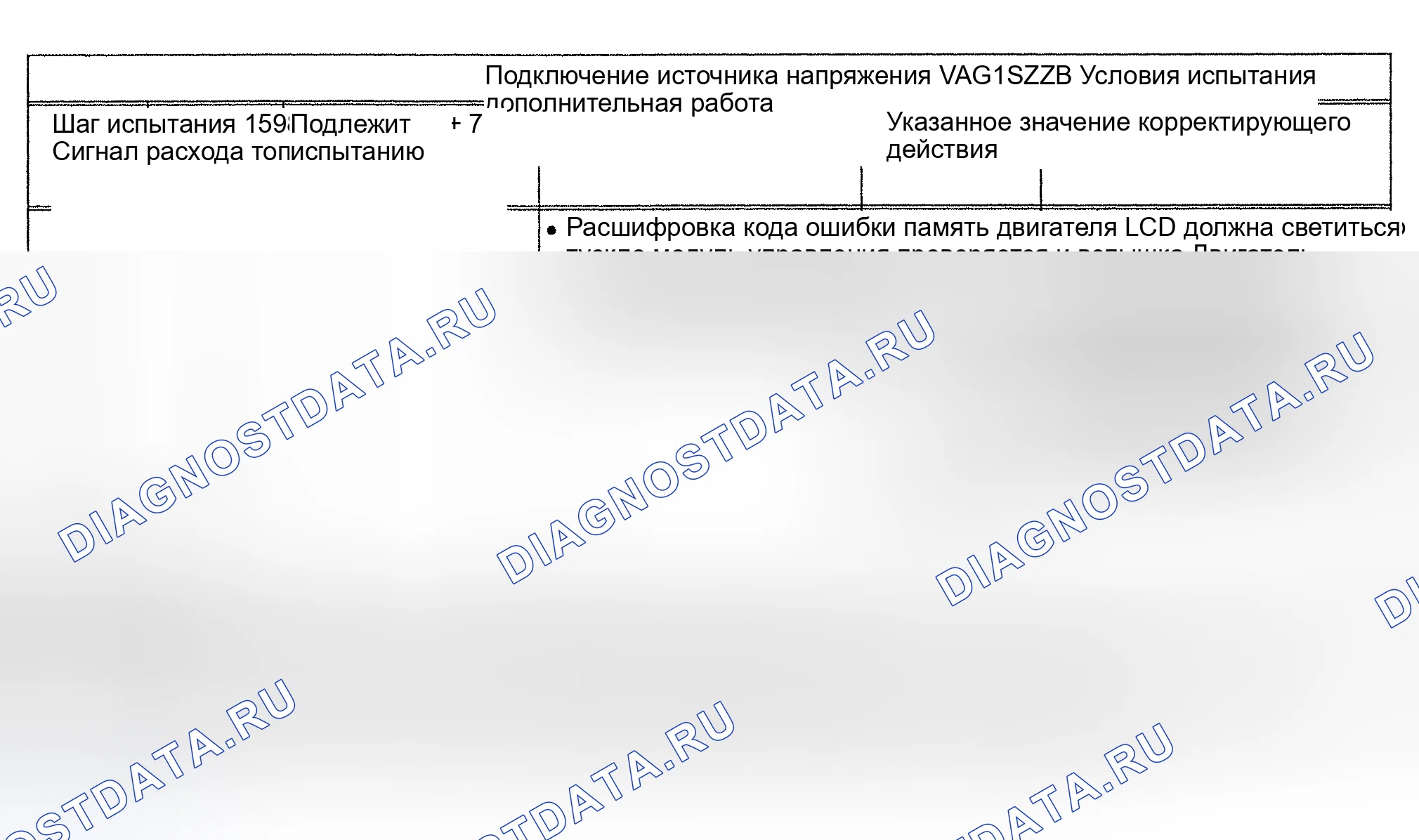 Рис. 126. Audi A6 C4