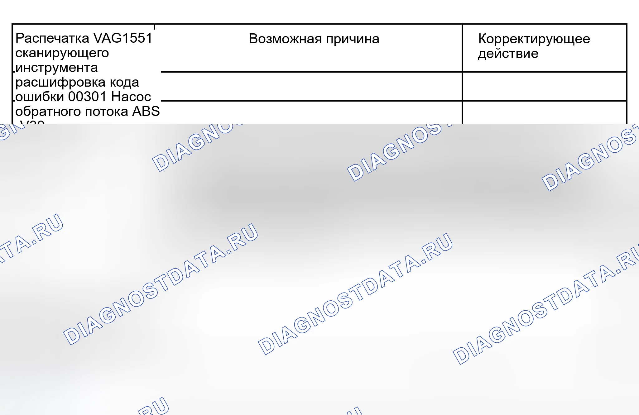 Рис. 190. Audi S8 D2 рестайлинг 2